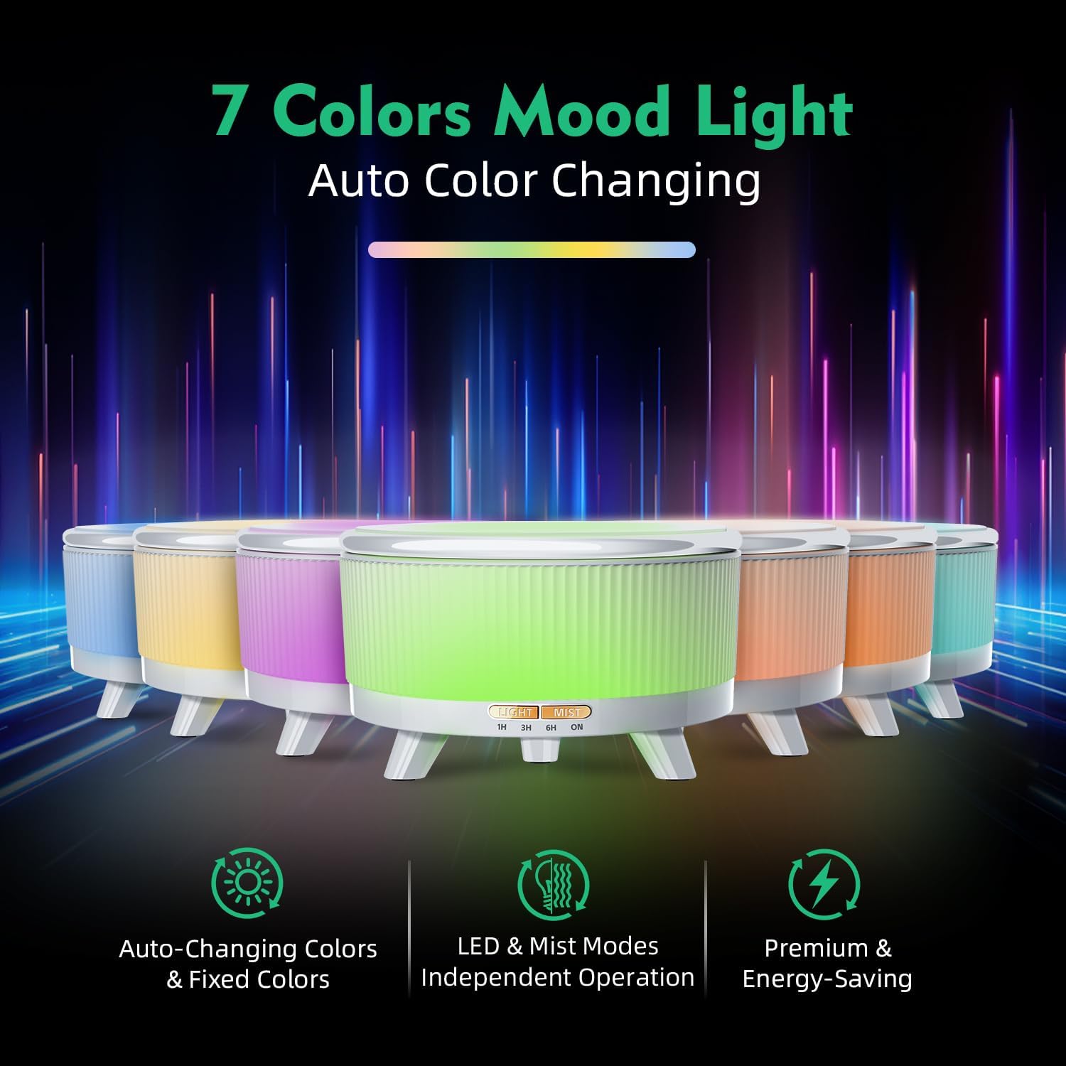 20-Hour Long-Lasting Aromatherapy, 500ML Large Essential Oil Diffuser: