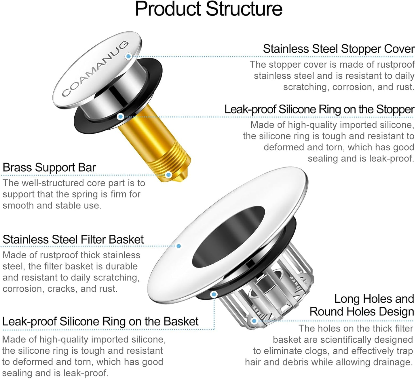 Bathtub Stopper | Shower Drain Hair Catcher, Pop-up Tub Stopper with S