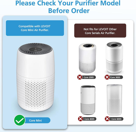 2 Pack Core Mini Replacement Filter for LEVOIT Core Mini-P Air Purifiers, Core Mini-RF Filter Replacement