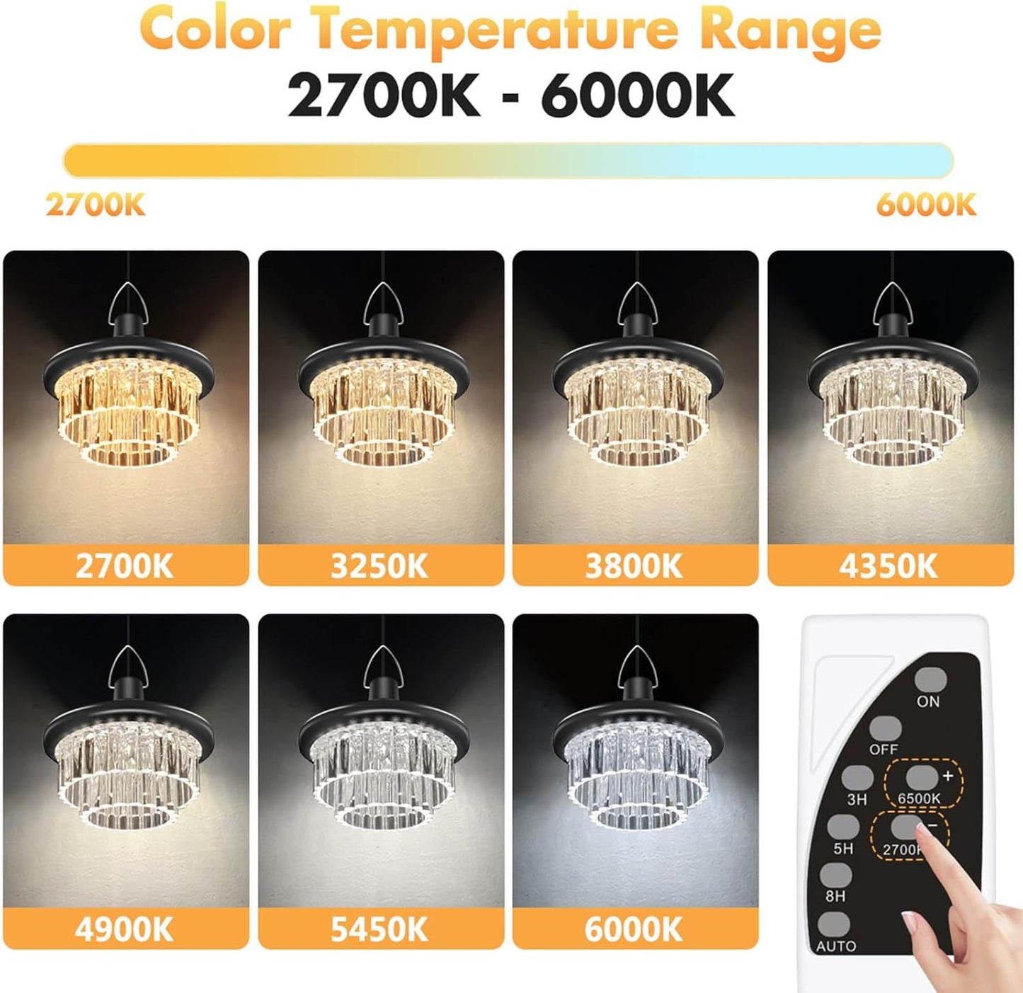 Solar Shed Light Indoor Outdoor, Upgrade 248 LED Motion Sensor Pendant 2700K-6500K,Automatic Charging Patio Decor with Twilights Sensors Sensing Garden Chandelier