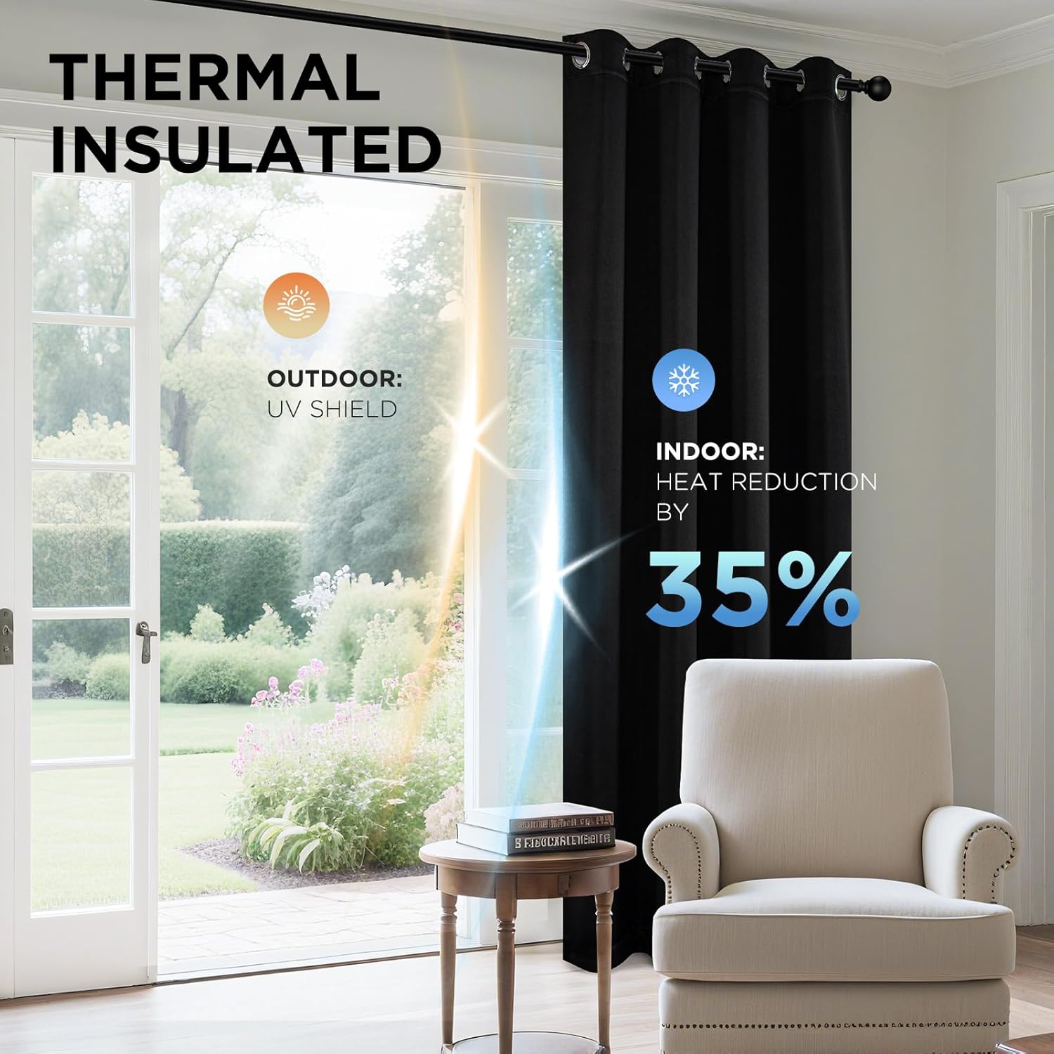 Joydeco Blackout Curtains for Bedroom 84 Inch - Black Out Curtains wit
