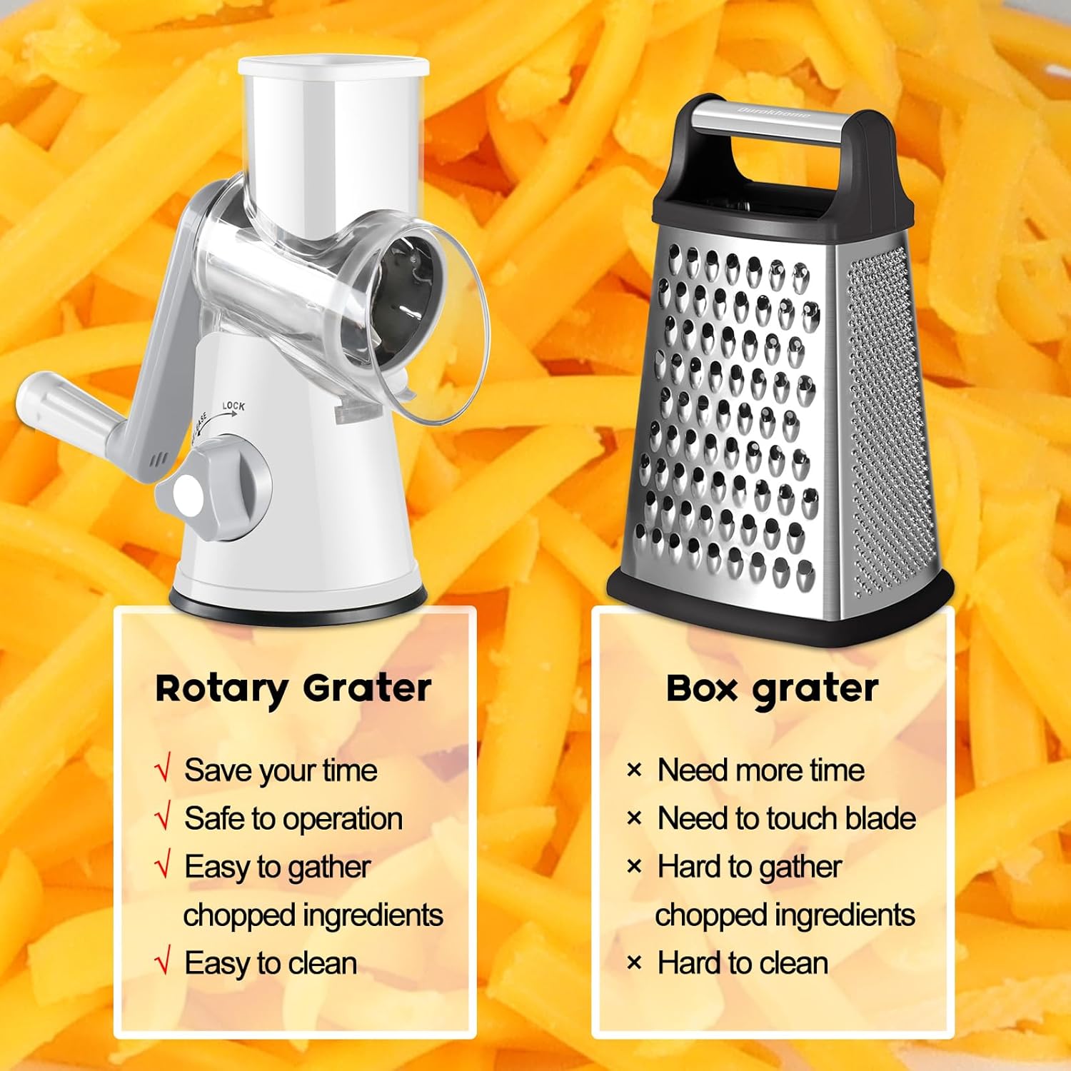 Ourokhome Rotary Cheese Grater Hand Crank, Kitchen Shredder Speed Mand