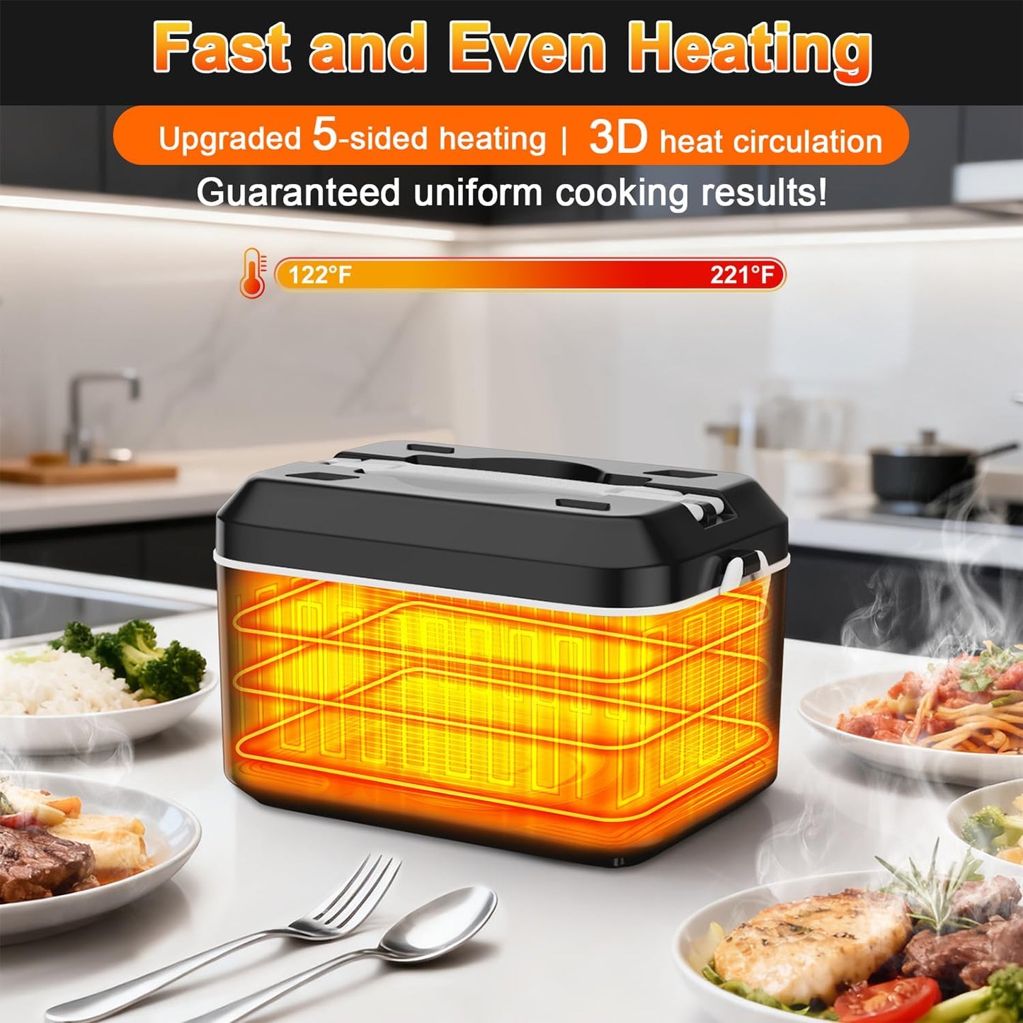 Heated Lunch Box,Electric Lunch Box,Pro 24000mah,Lunch Box Battery Powered, 5.5 Cups Portable Food Heater-3D-5 Side Heating-Intelligent Temperature Control,Suitable For Trucks,Offices(Black/White)