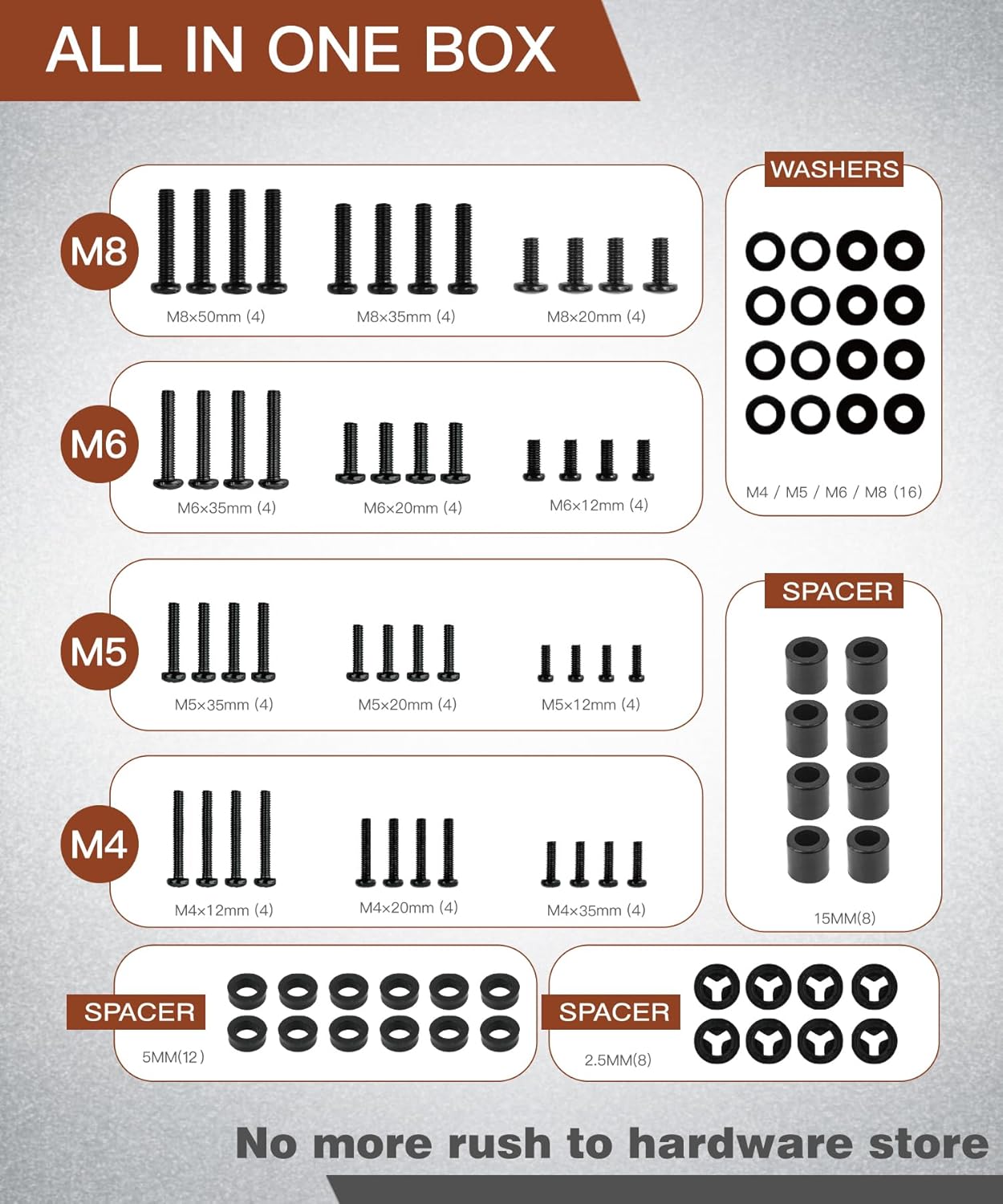 92PCS Universal TV Mounting Hardware Screw Kit Set - M4 M5 M6 M8 Screw