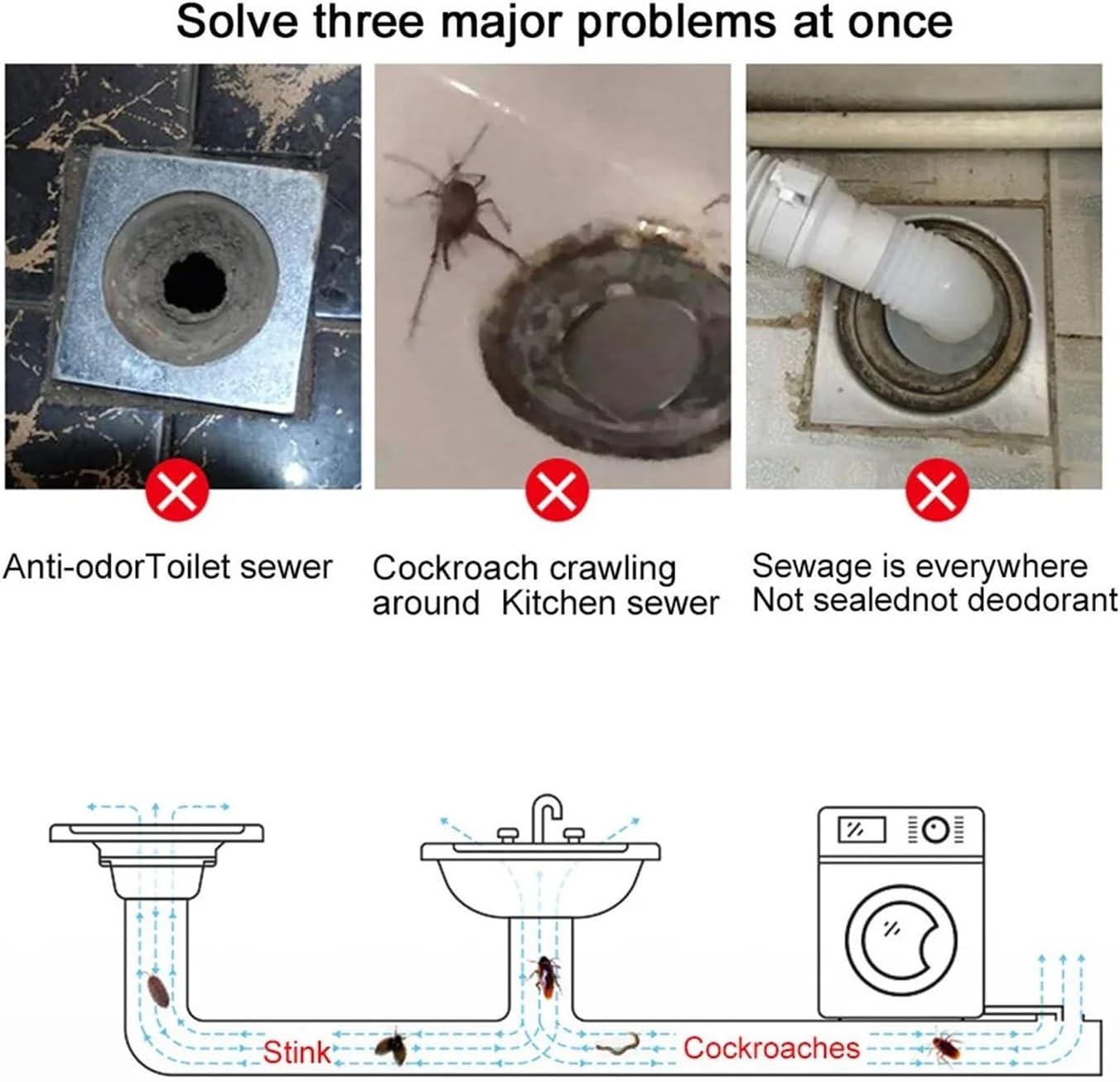 Deodorant Drain Core Toilet Bathroom Floor Drainer Inner Core Sewer Pest Control Silicone Anti-Odor Artifact Water Seal(Black)