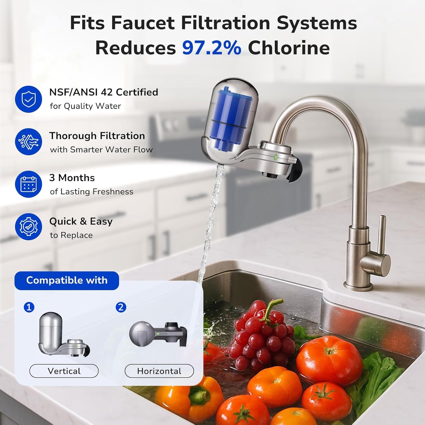 Fil-Fresh 2-Pack PURWater Filter Replacement for RF-9999 PURPLUS Faucet Water Filtration System, NSF Certified, Replace Mineral Core Faucet Mount Water Filter