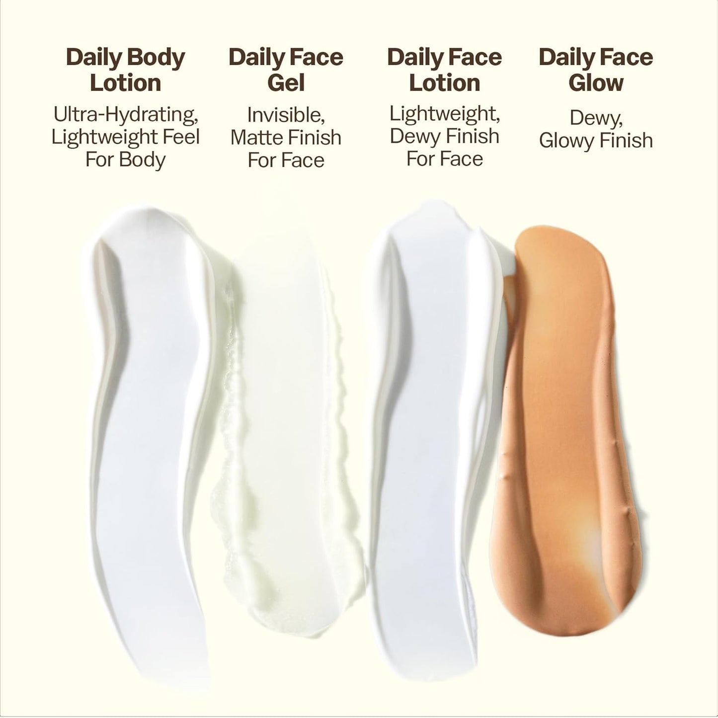 Sun Bum Daily SPF 50 Sunscreen Body Lotion - Broad Spectrum Moisturizi