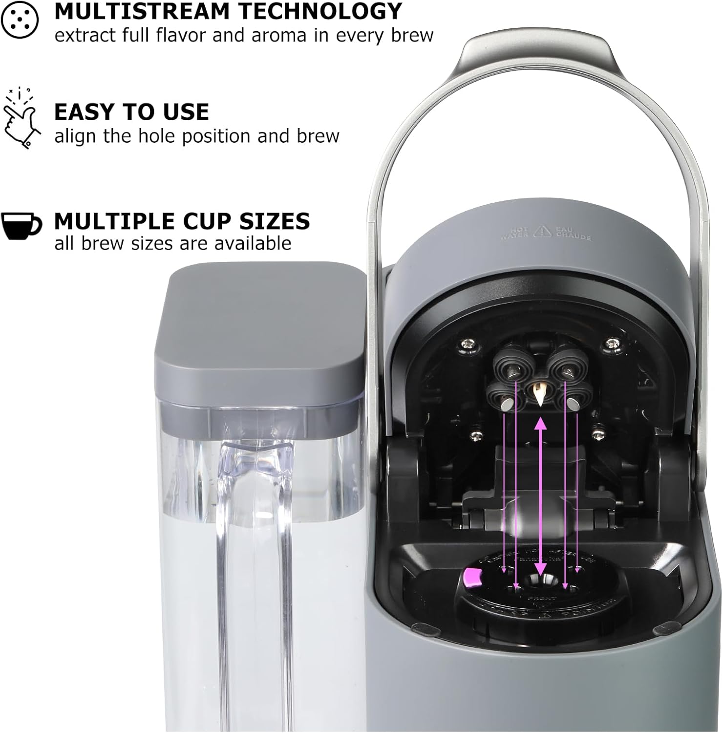 Reusable K Cups for Keurig, 2-Pack Refillable Coffee Pods with 5 Holes