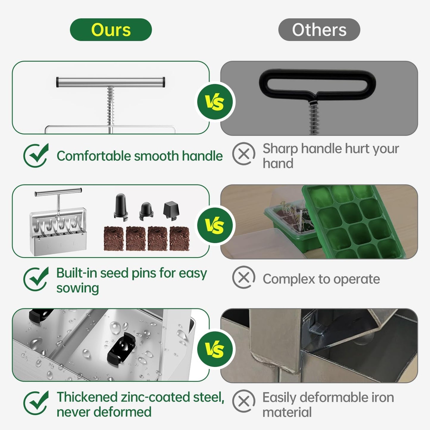 Soil Blocker, 2 Inch Soil Block Maker with 3 Sizes Seed Pins & Comfort