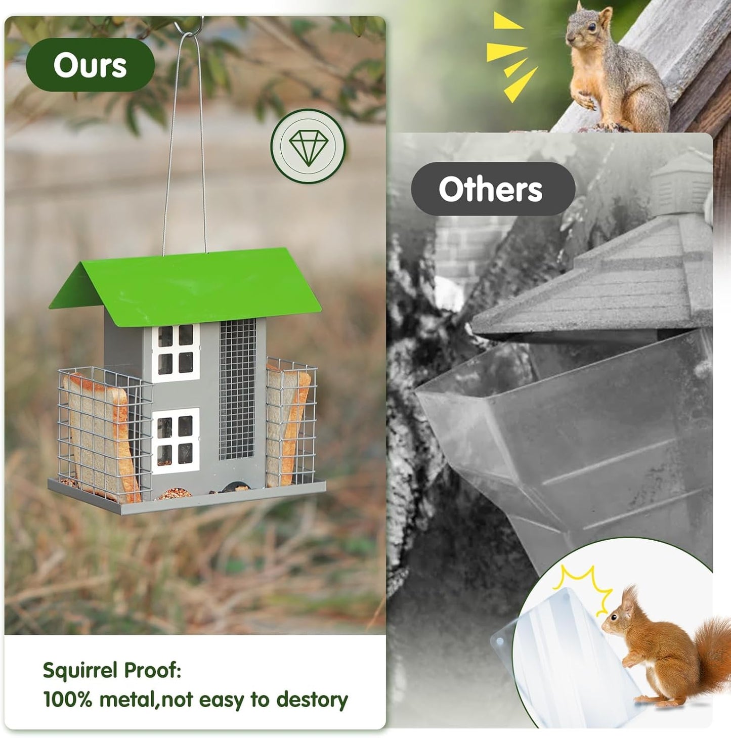 Metal Bird Feeders for Outdoors Wild Bird Feed with 2 Suet Cage Cake Squirrel Proof Hanging Feeder Large Capacity Wild Bird Feeder Easy Clean&Anti-Rust Attracting Birdhouse Green