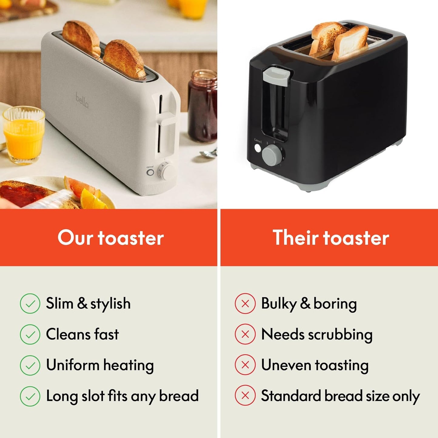bella 2 Slice Slim Toaster, Fits-anywhere™ Kitchenware, 6 Setting Shad