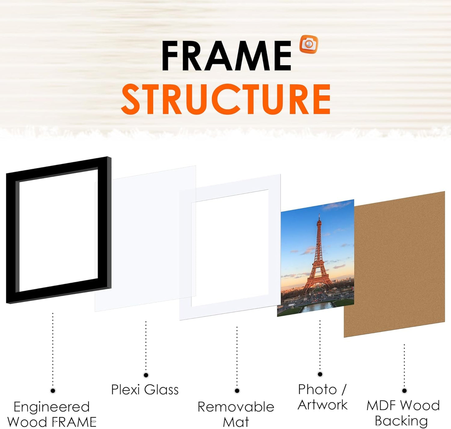 FIXSMITH 20.3 x 25.4cm(8 x 10인치) 사진 프레임 1팩, HD 플렉시 글라스가 있는 사진 프레임, 매트 포함 12.7x17.8cm(5x7인치) 디스플레이 사진 또는 매트 미포함, 테이블 탑 또는 벽 디스플레이용 사진 프레임