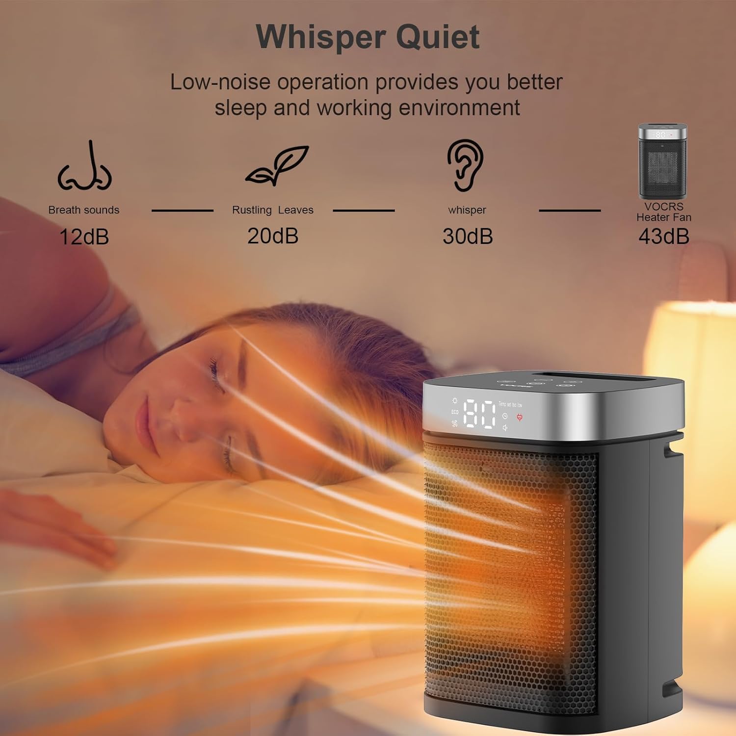 Small Portable Space Heater for Indoor Use - VOCRS 1500W PTC Electric 