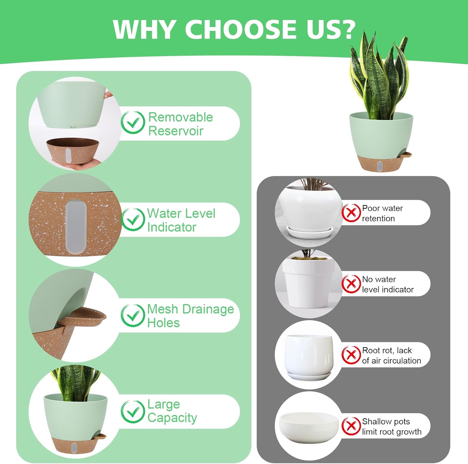 12" 10" 9" 8" Self Watering Pots with Water Level Indicator, Large Pla