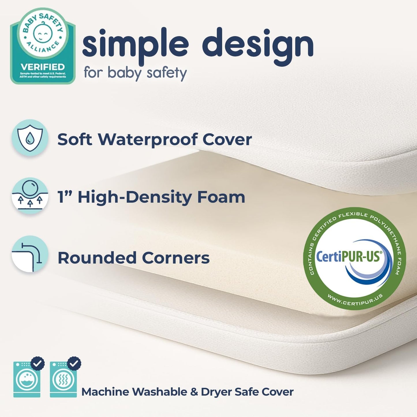 Hiccapop Playard Mattress Pad (38"x26"x1.25"), Playpen Pad, Portable Crib Mattress with Carry Bag, 1.25" Thick