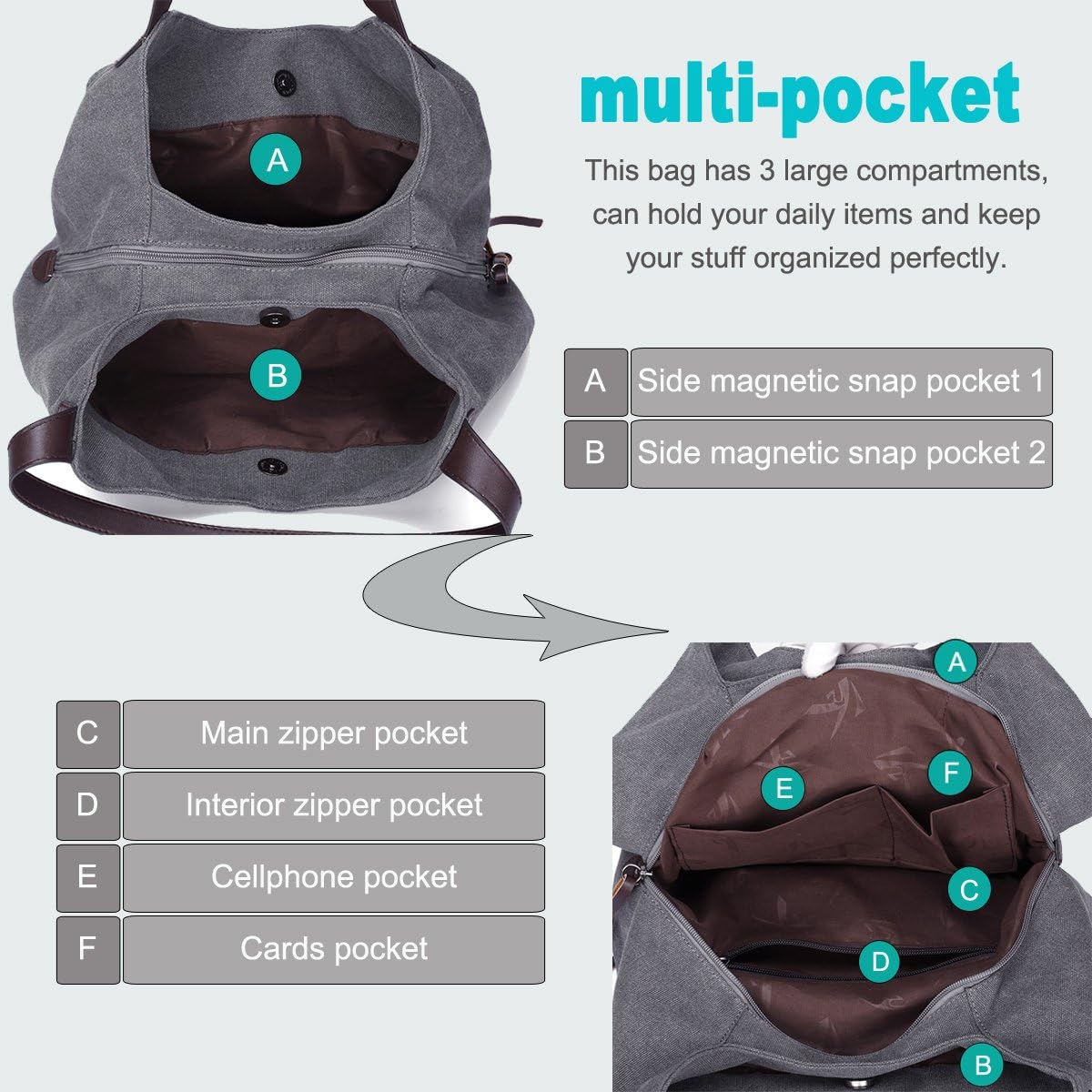 DOURR Women's Multi-pocket Shoulder Bag Fashion Cotton Canvas Handbag 