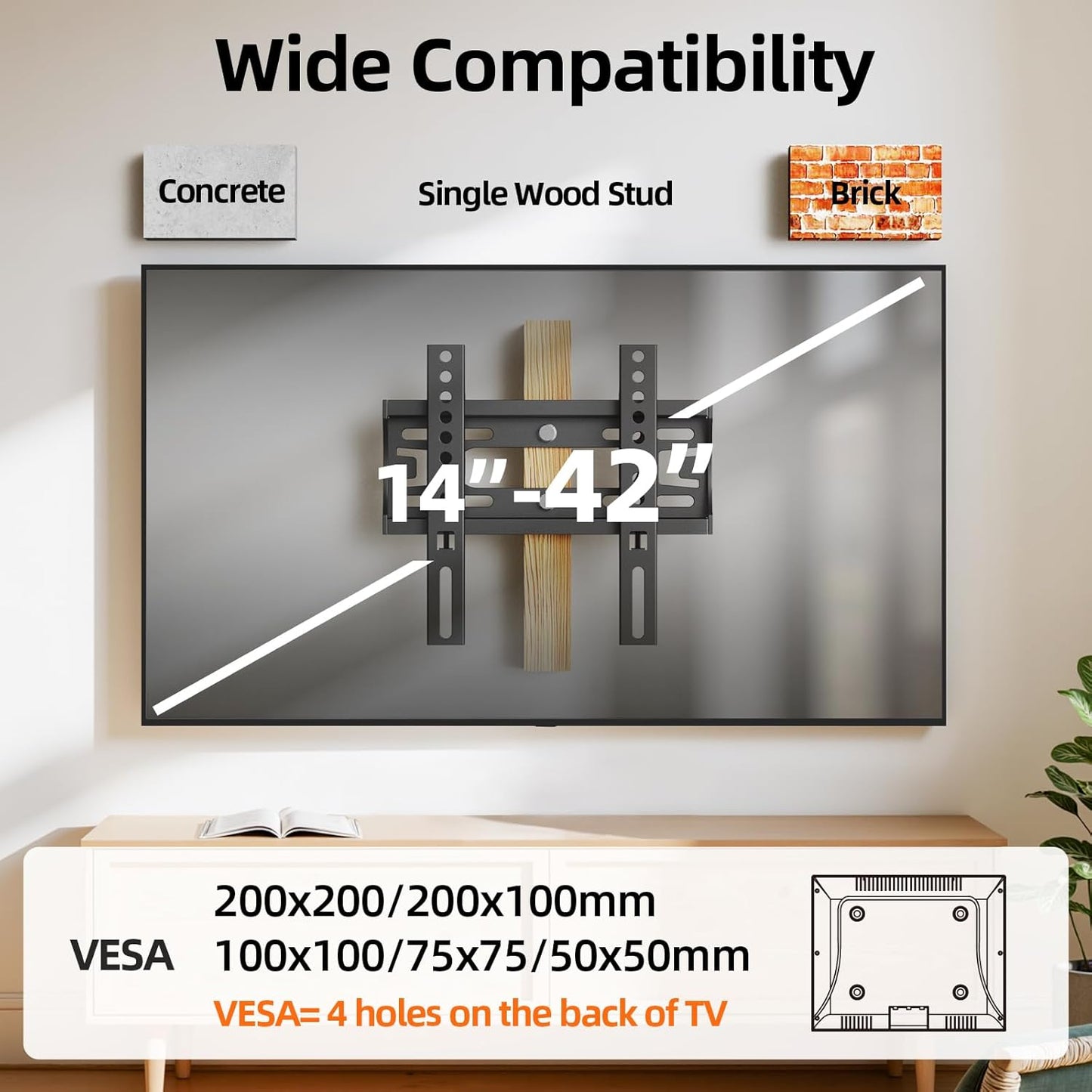 IWOBOARD 32 40 42 inch Fixed TV Monitor Wall Mount for LED LCD TVs & Monitor, Low Profile Small RV TV Mount, Easy Slim Flat Wall Bracket, Max VESA 200x200mm, 66lbs, Single Stud, Fit 19 24 42 inch