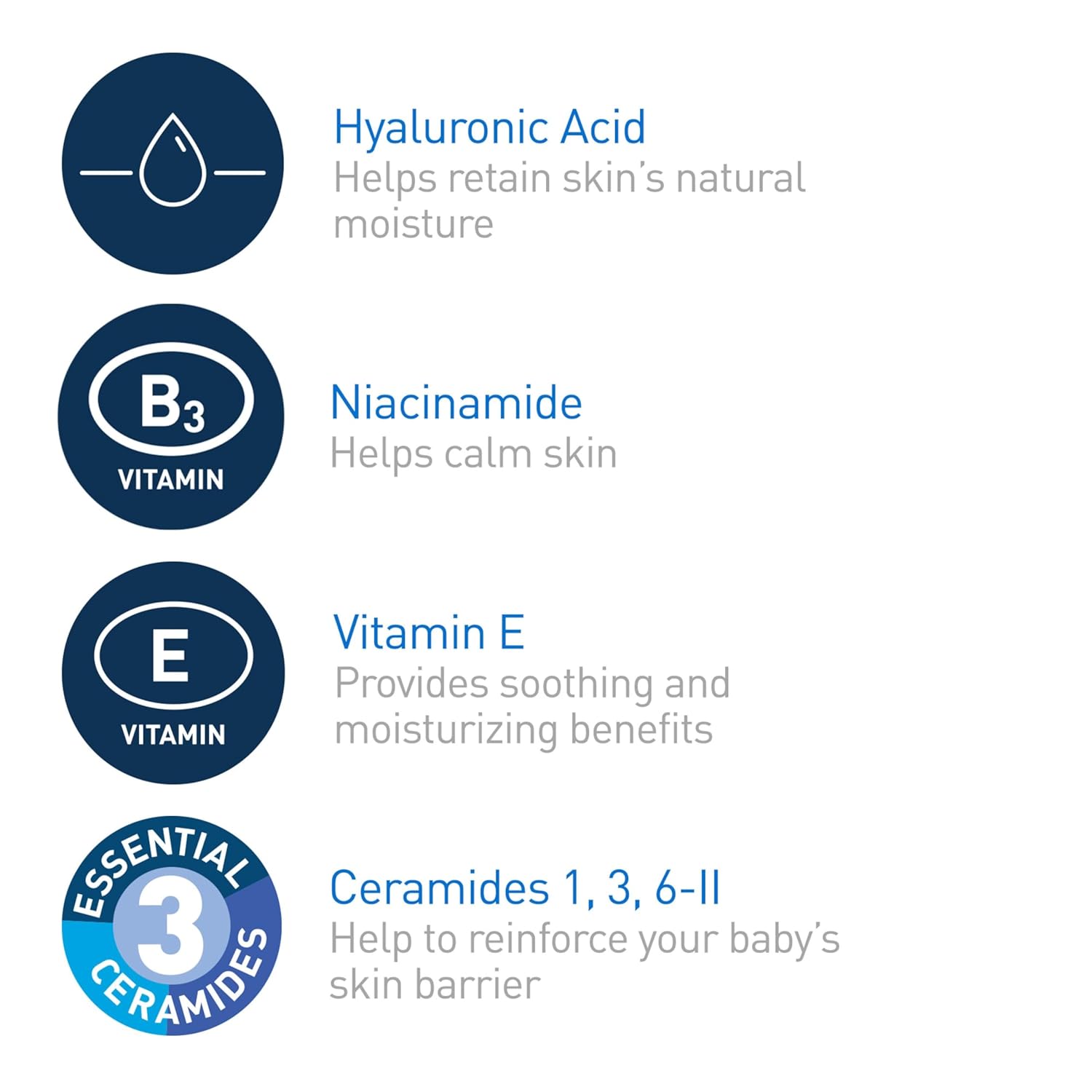 CeraVe Baby Wash & Shampoo, Fragrance, Paraben, & Sulfate Free Shampoo