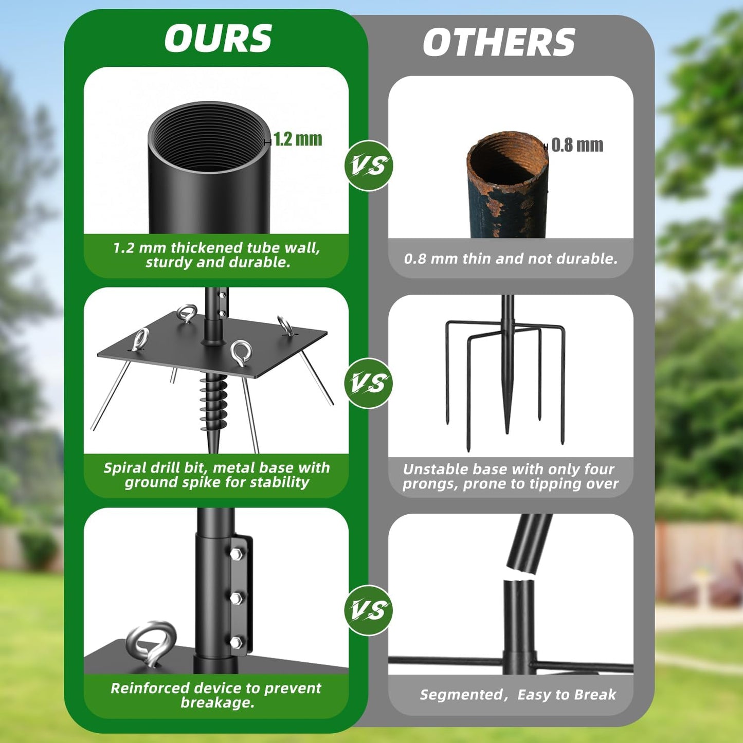 2026 Upgraded Heavy Duty Bird Feeder Pole,92 Inch Squirrel Proof Adjustable Bird Feeding Station,4 Shepherd Hooks for Feeder Stand, Includes Water Bowl and Mesh Tray,for Outdoor Garden & Yard