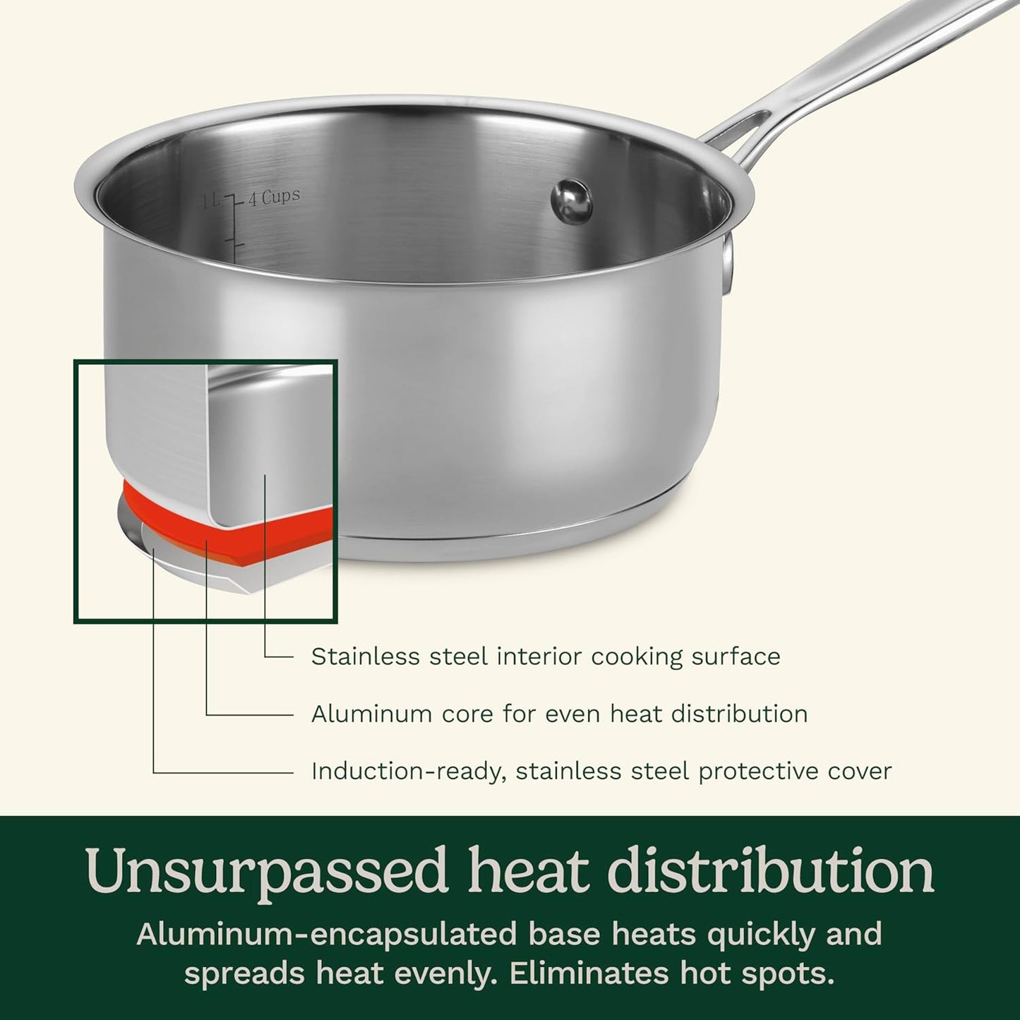 Cuisinart 1.5 Quart Sauce Pan with Cover, Stainless Steel Pot with Lid