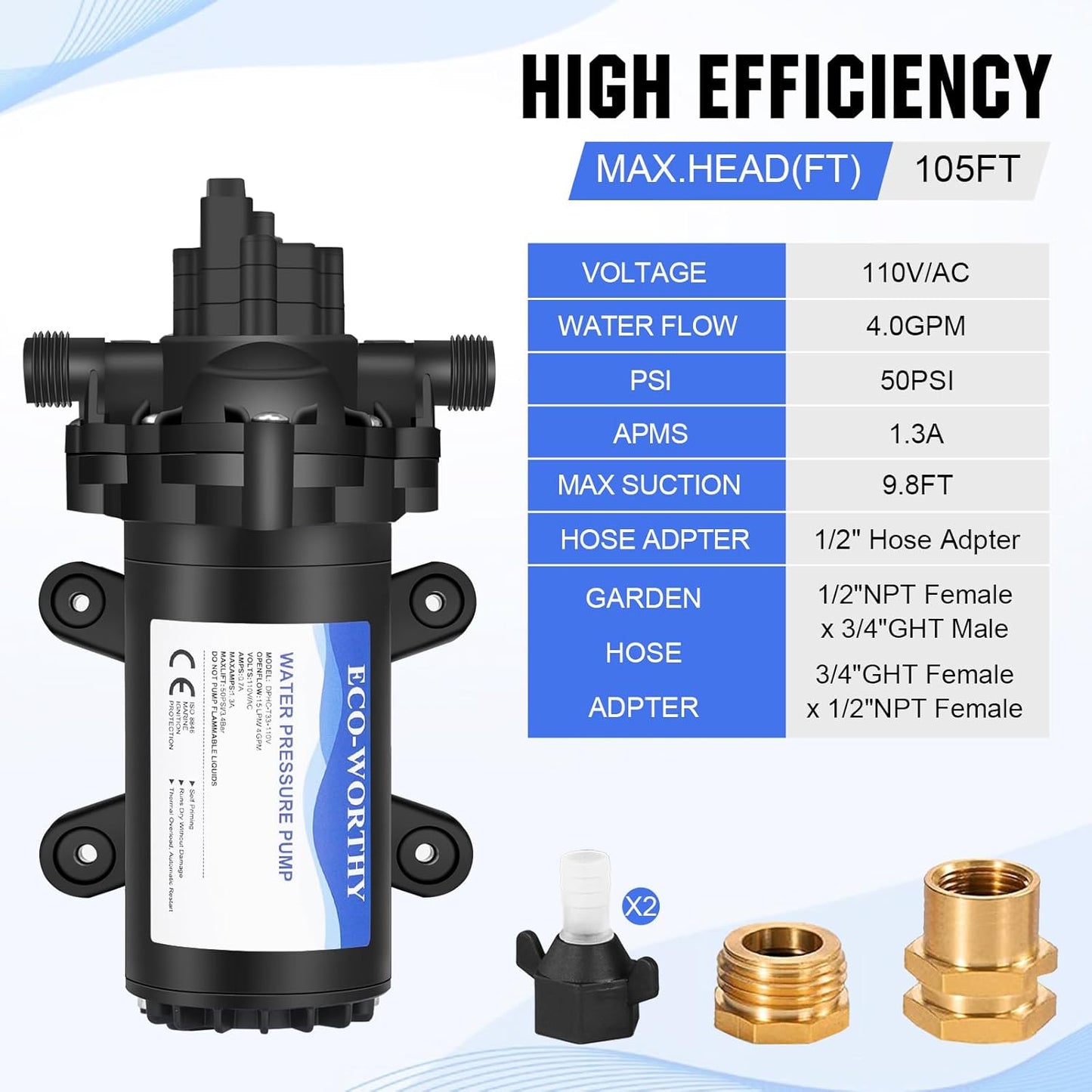 ECO-WORTHY 33-Series Industrial Water Pressure Pump 110V AC 4.0GPM 50P
