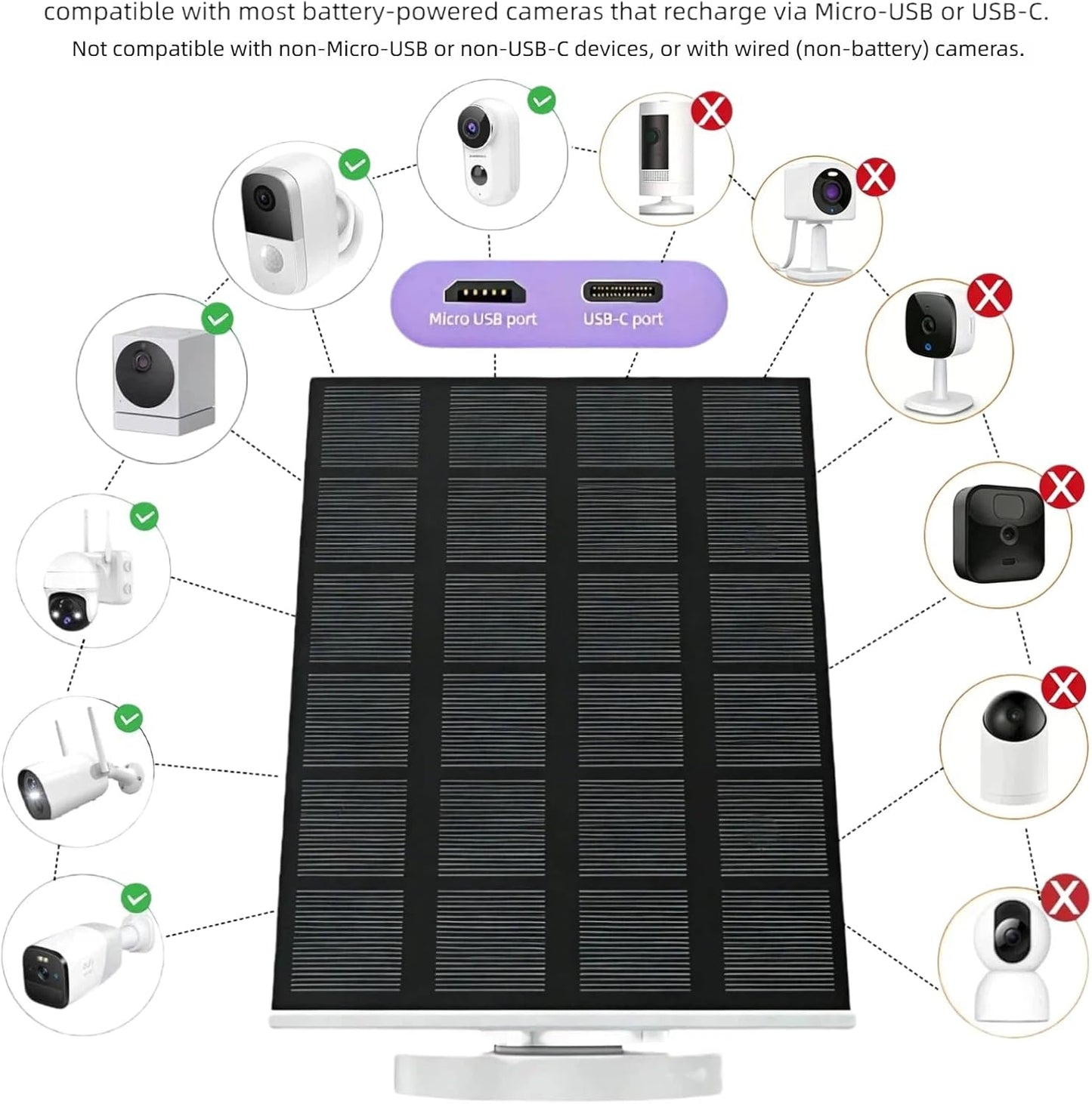 Solar Panel for Security Camera Outdoor, 3W USB C Solar Panel Charger 