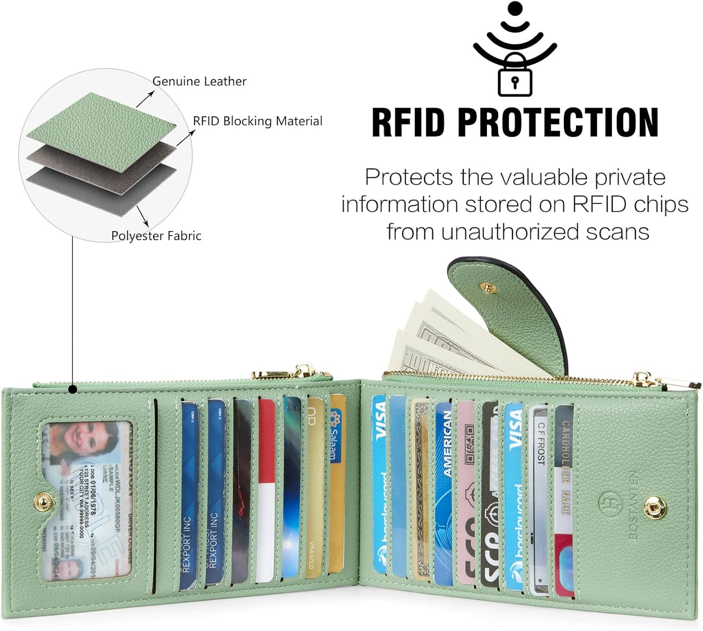 BOSTANTEN Leather Wallets for Women Large RFID Blocking Slim Bifold Pu