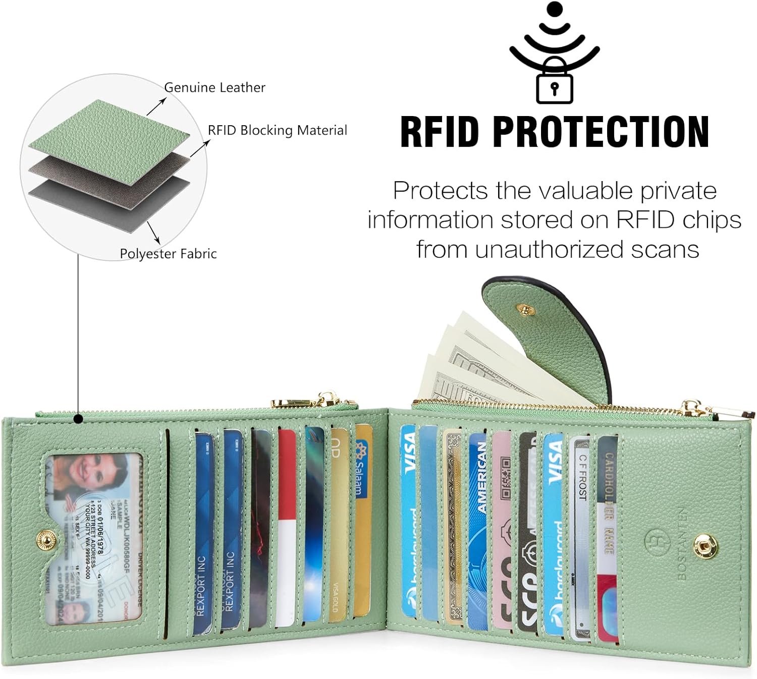 BOSTANTEN Leather Wallets for Women Large RFID Blocking Slim Bifold Pu