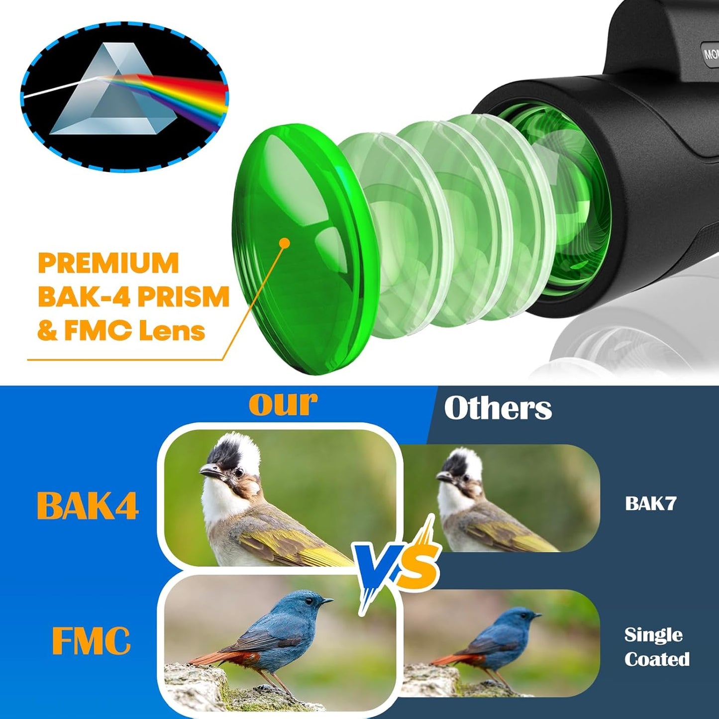 Asacam® 80x100 Monocular Telescope High Powered for Smartphone HD Monoculars for Adults with Adapter/Tripod for Bird Watching Camping Hiking Traveling Outdoor Wildlife-2026 Update