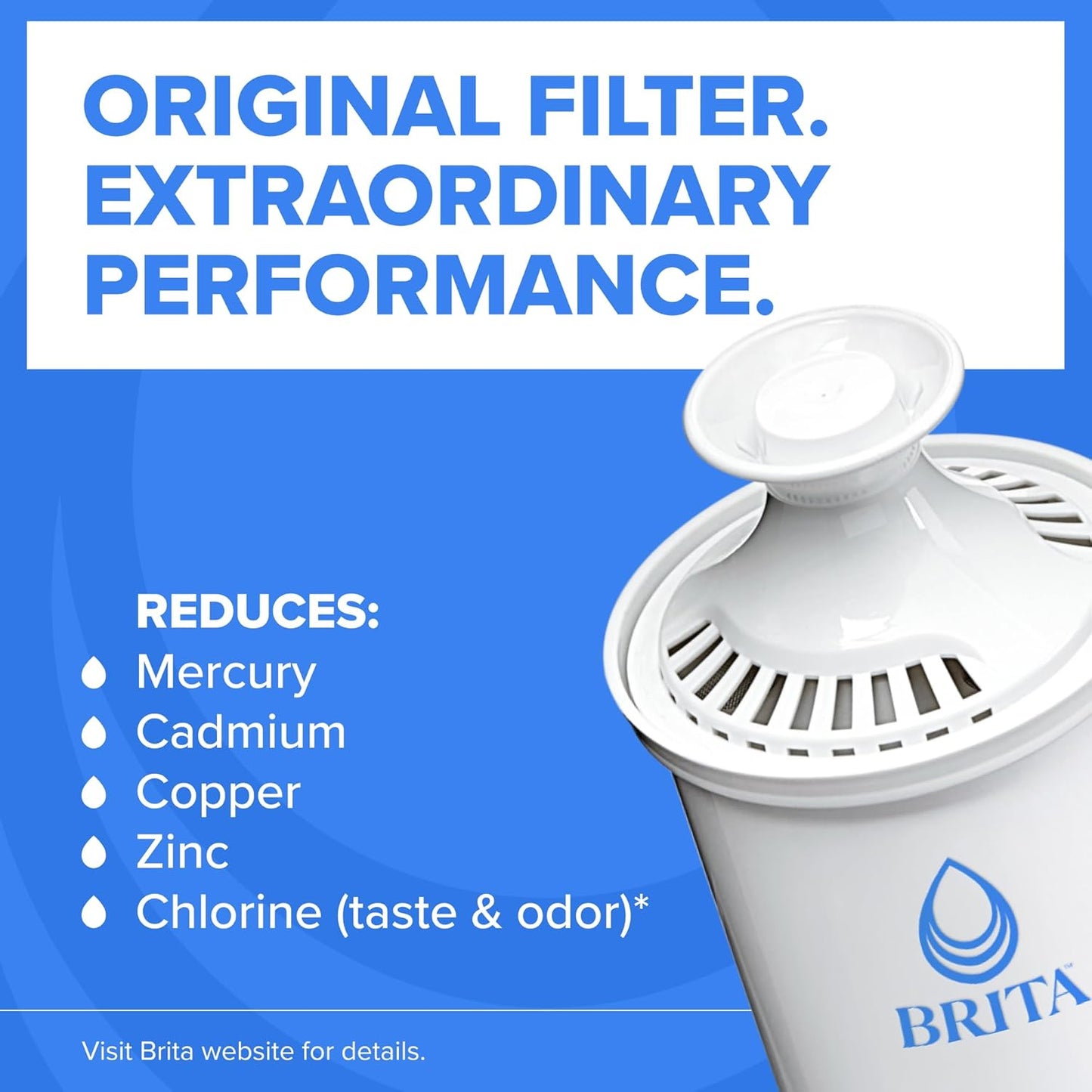 Brita Metro Water Filter Pitcher with SmartLight Change Indicator, BPA