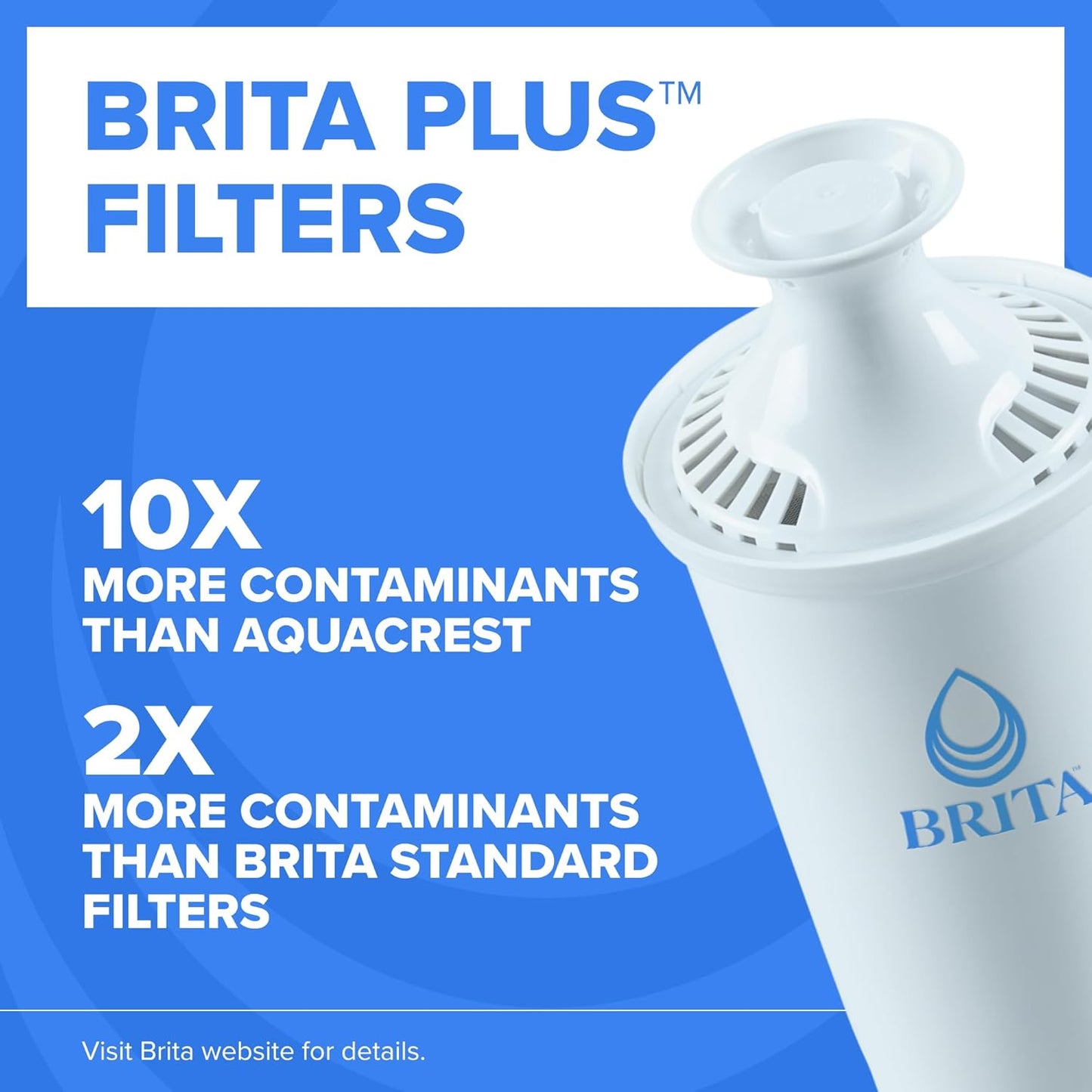 Brita Small 6 Cup Water Filter Pitcher, 1 BritaPlus Filter, Metro, Black (Package May Vary)