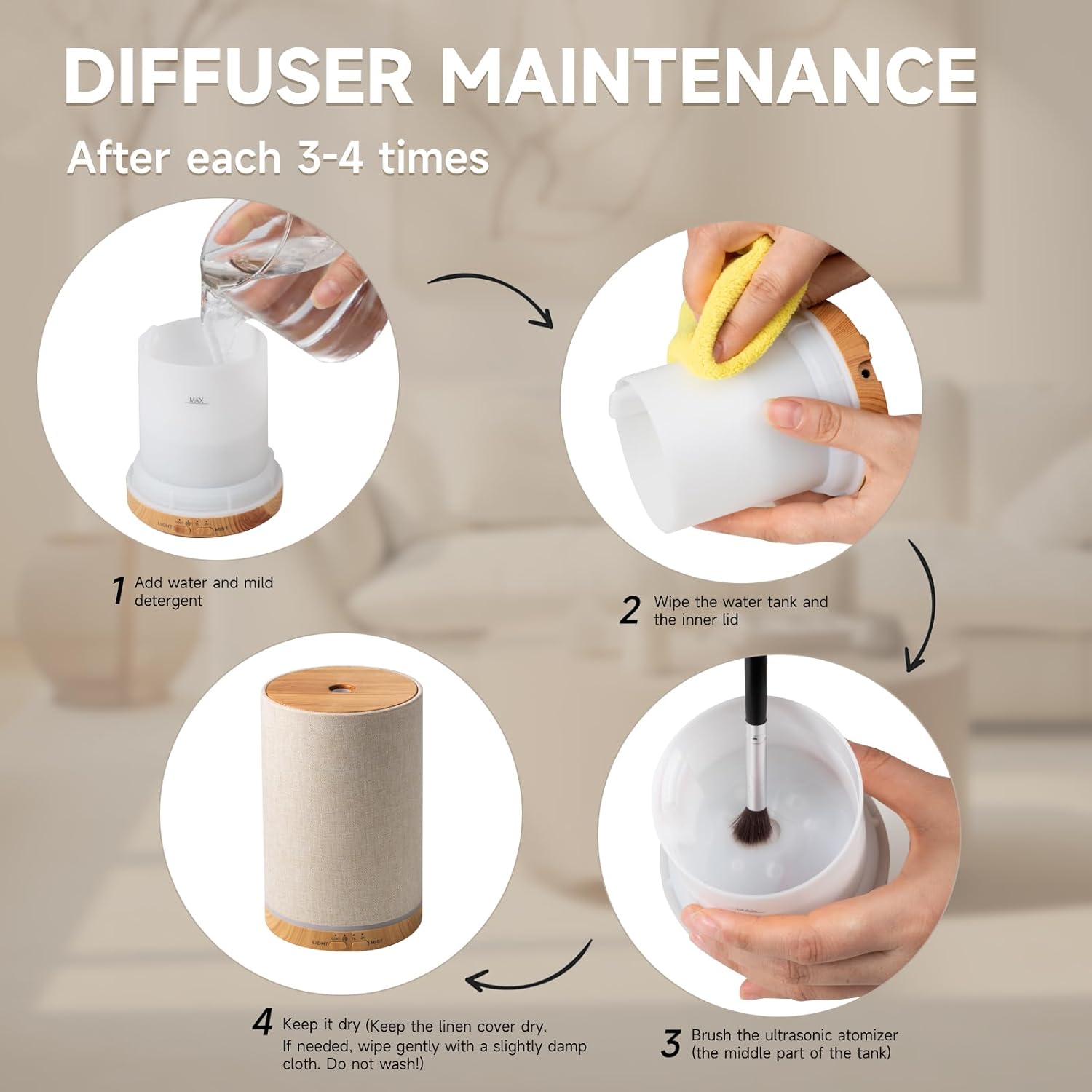 URPOWER 100ML Essential Oil Diffusers for Home with Linen Cover 7 Colo