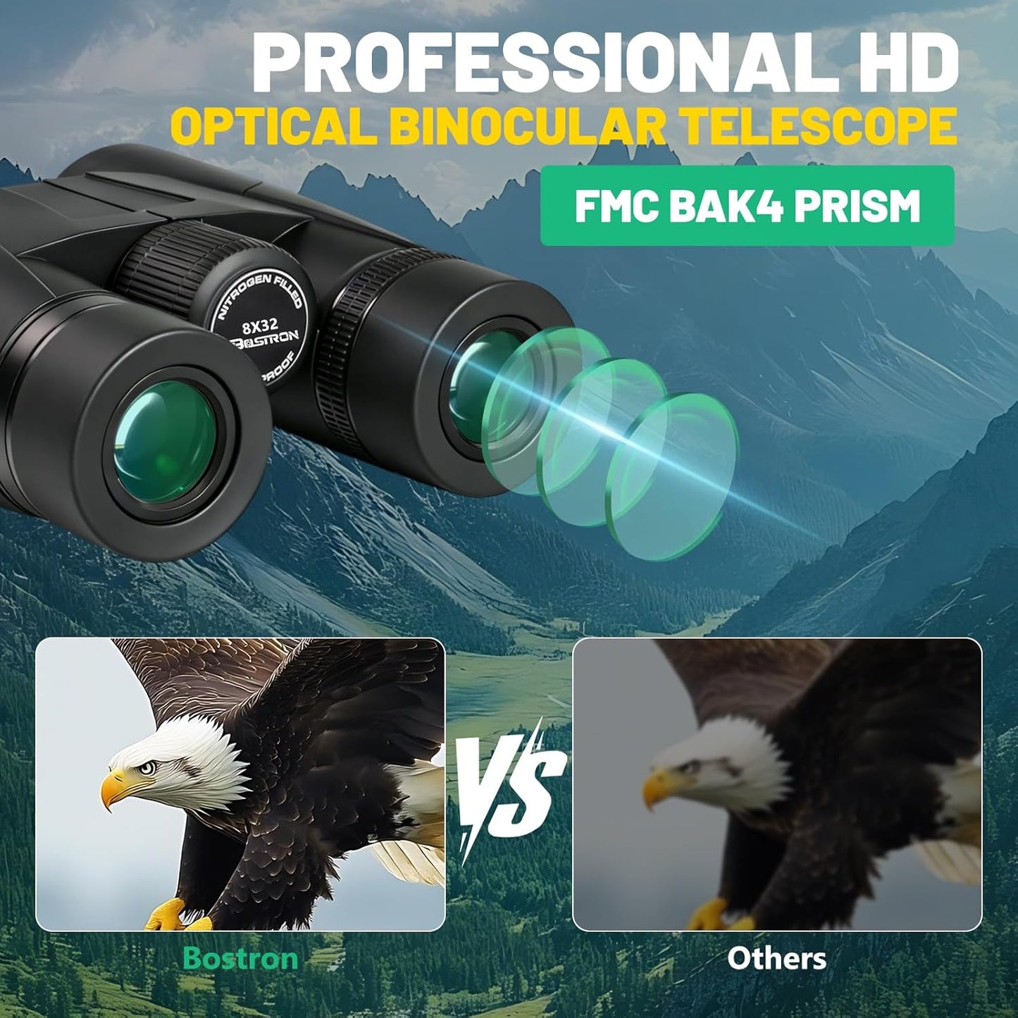 8x32 Binoculars for Adults - HD BAK4 Prism FMC Lens, Waterproof Large View Clear Vision, Lightweight with Phone Adapter Compact Binocular for Bird Watching Travel Cruise Stargazing Hunting
