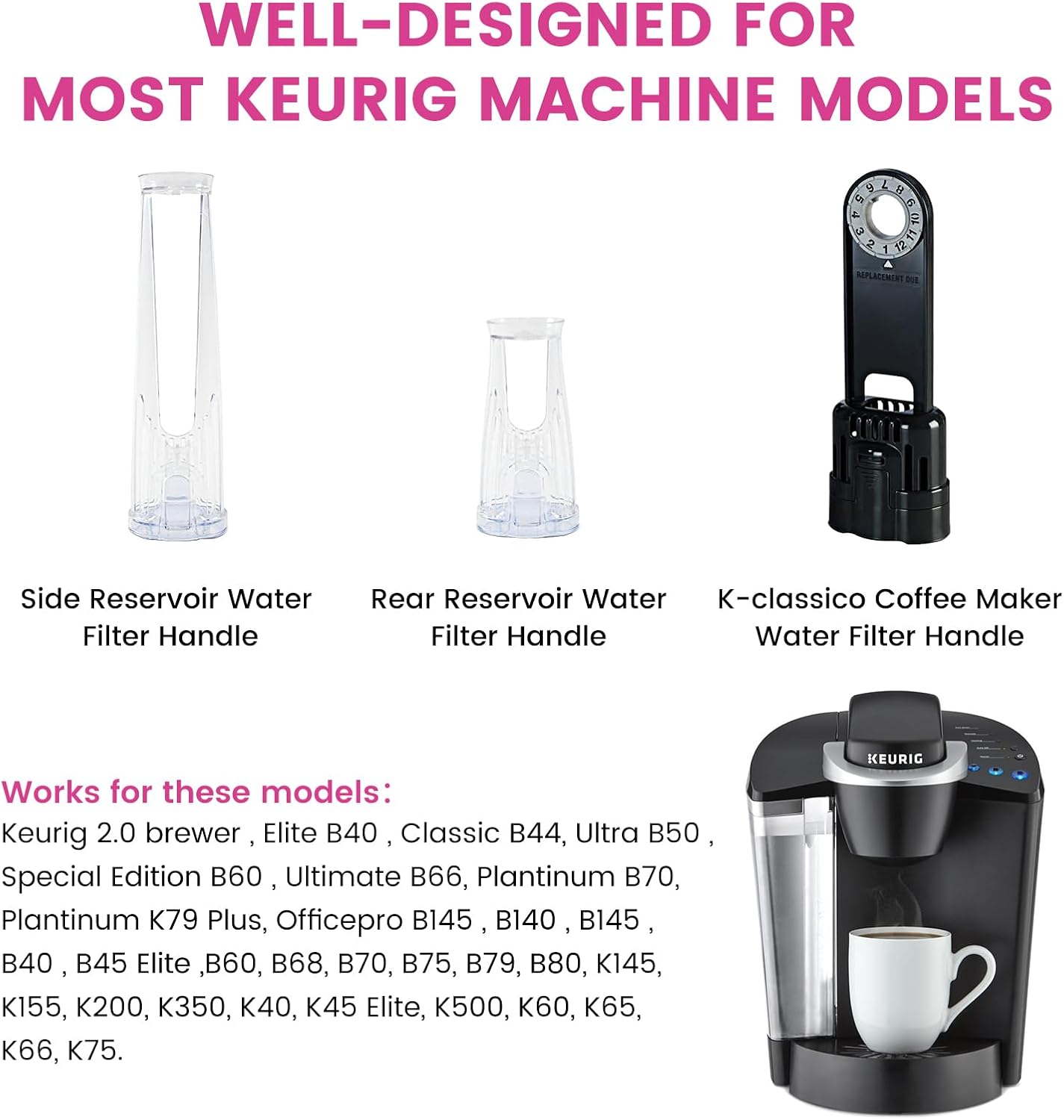 12 Pack Keurig Compatible Water Filters Replacement by Possiave - Charcoal Water Filters for Keurig - Fit Keurig 2.0 and 1.0 Classic Coffee Makers