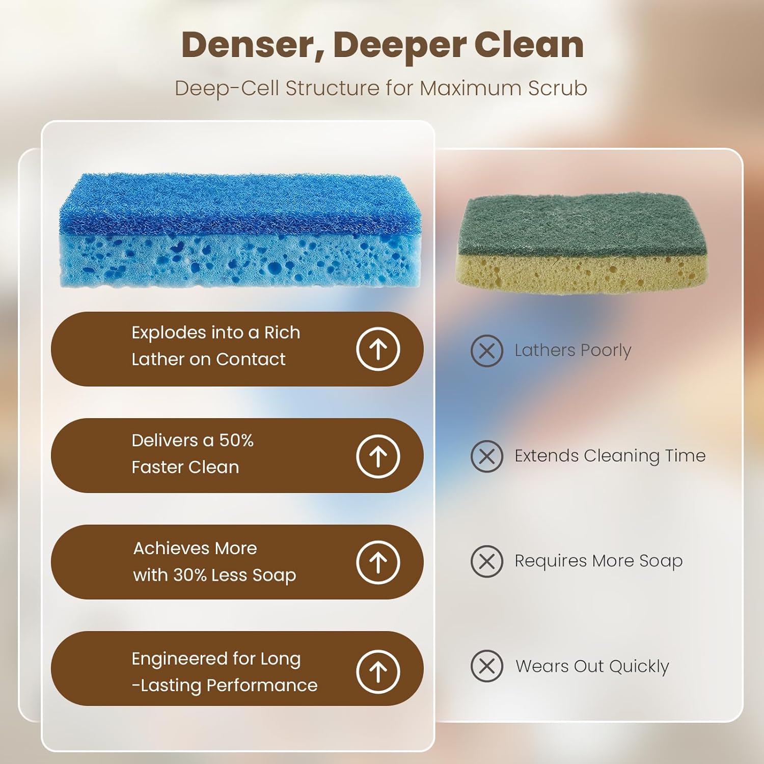 Kitchen Sponges, 12 Count, Non-Scratch Scrub Sponge, Dual Sided Cleani
