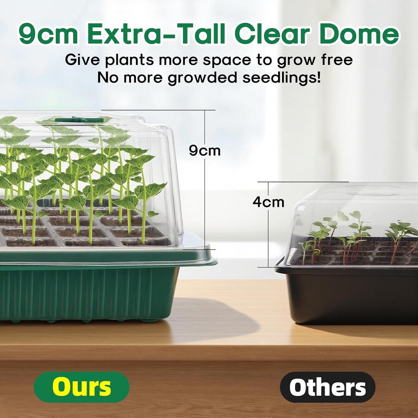BlumWay Seed Starter Tray with Grow Light,2 Pack 80 Cells Seedling Tra