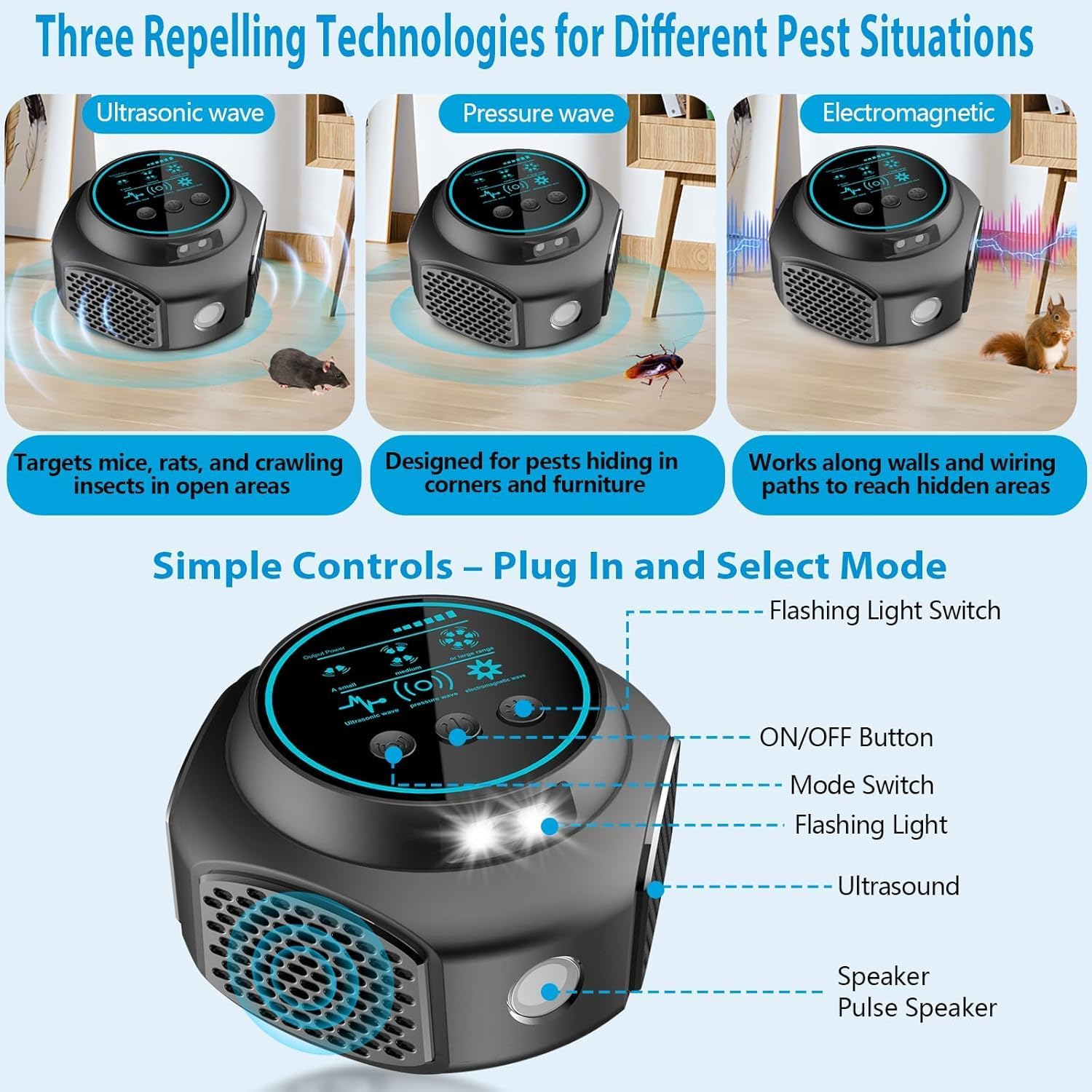 Ultrasonic Pest Repellent Plug in, Mouse Rodent Repellent Indoor Insec
