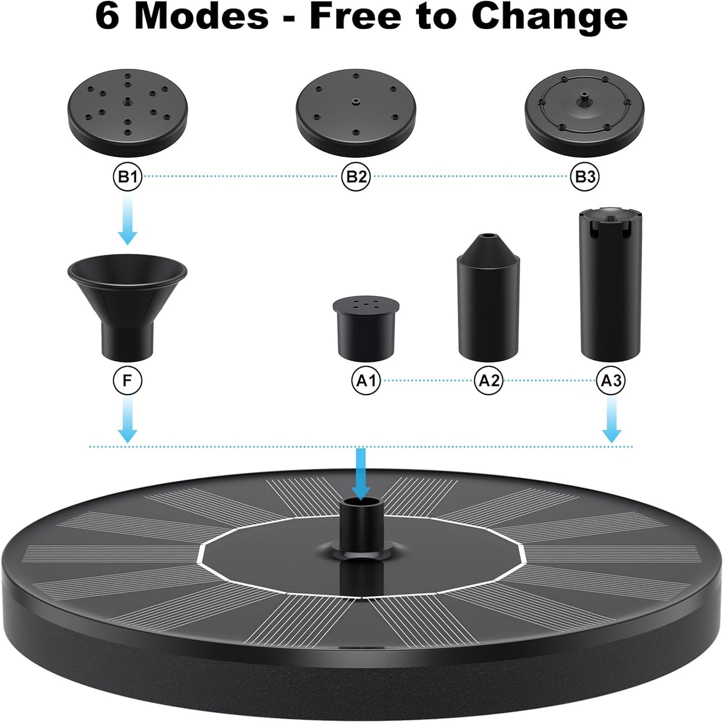 Solar Water Fountains,Solar Powered Bird Bath Fountain with 6 Nozzles - Free Standing Floating Solar Fountains for Bird Bath, Garden, Pond, Pool (Black-1.4W)