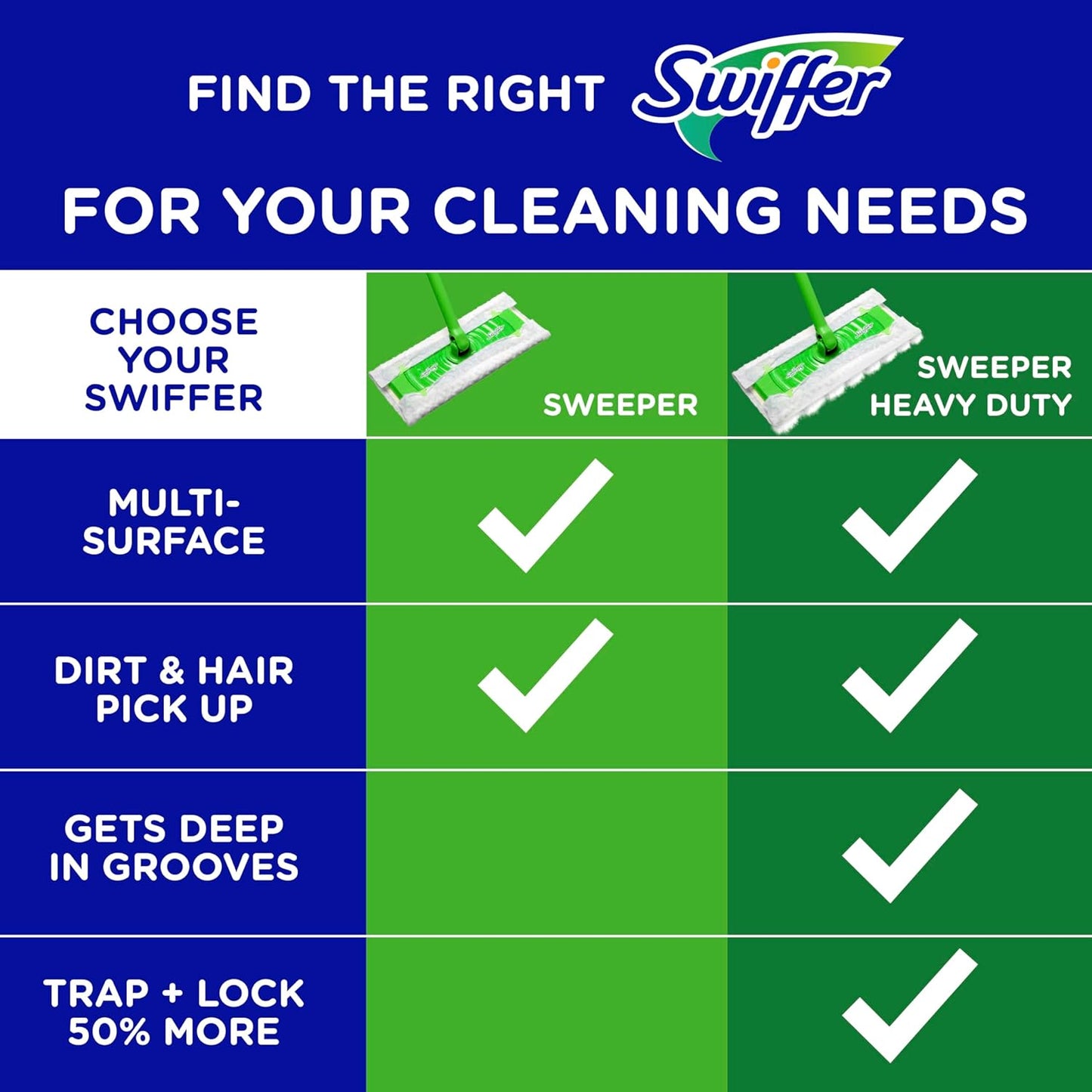 Swiffer Sweep + Mop, Dry Pads Refill, Floor Cleaner for Dirt, Dust, Hair, Cleaning Cloths for Mopping Home, Bathroom, Kitchen, Dust Mop, Floor Duster, Lavender, 52ct