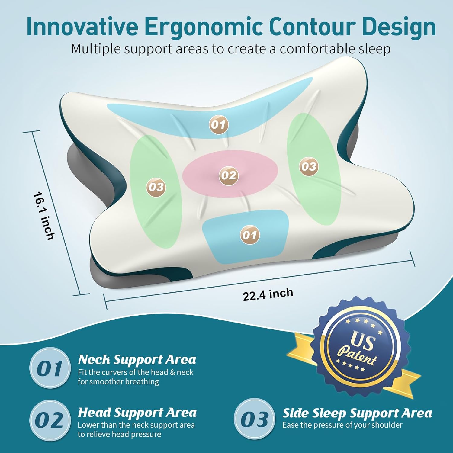 Cervical Pillow for Neck Pain Relief - Ergonomic Neck Pillow for Sleep