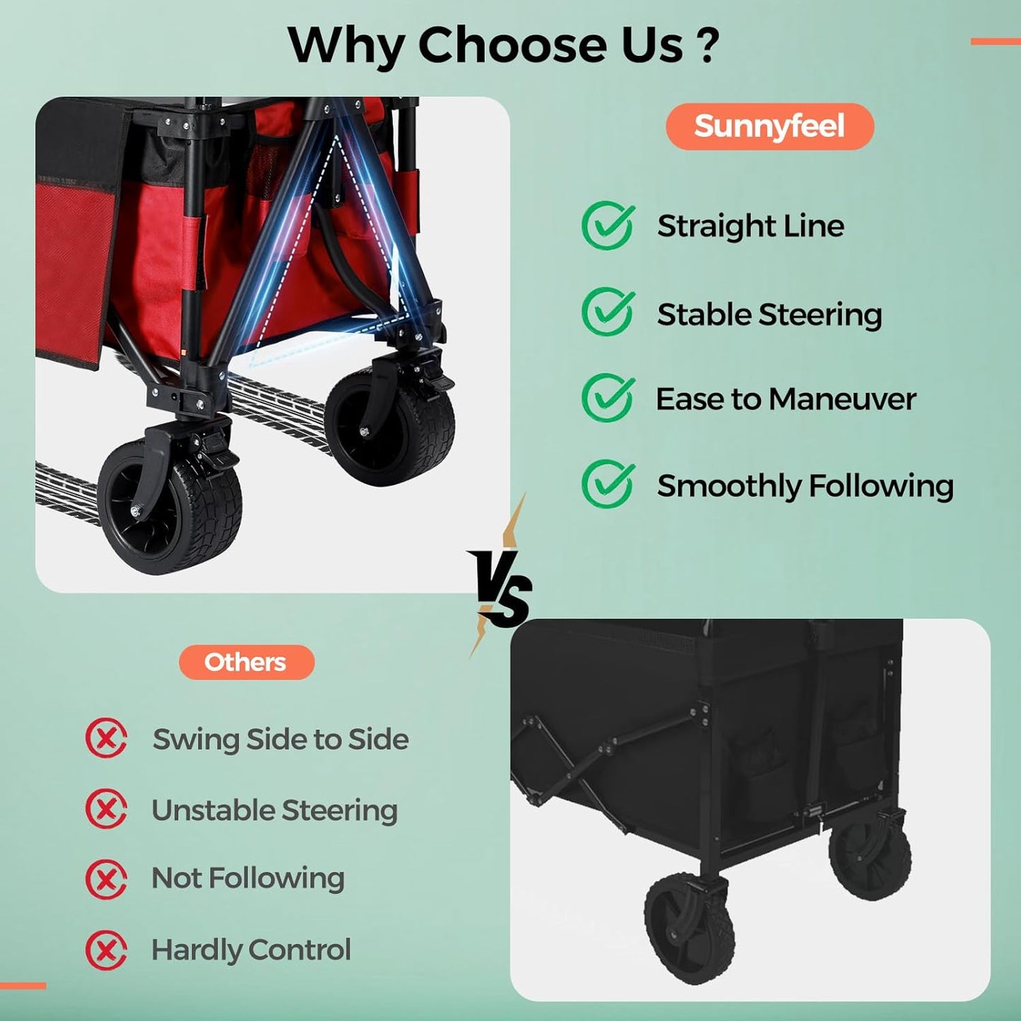 SUNNYFEEL 3 in 1 Wagon with Canopy 220lbs,230L Wagon Cart Foldable with 7'' All-Terrain PVC Wheel & Rear Hanging Shelf,Red