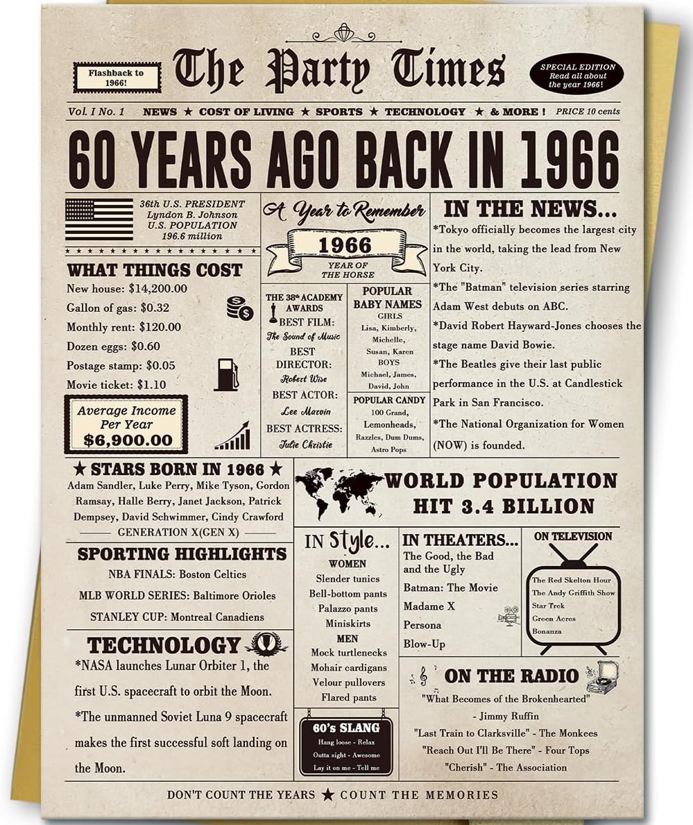 Huameigf Giant 60th Birthday Card Gift for Women Men, Hilarious 60 Years Old Birthday Gift for Husband Wife, Large 60 Bday Party Decorations for Friends Family, Big 60 Birthday Card for Mom Dad