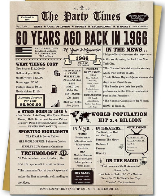 Huameigf Giant 60th Birthday Card Gift for Women Men, Hilarious 60 Years Old Birthday Gift for Husband Wife, Large 60 Bday Party Decorations for Friends Family, Big 60 Birthday Card for Mom Dad