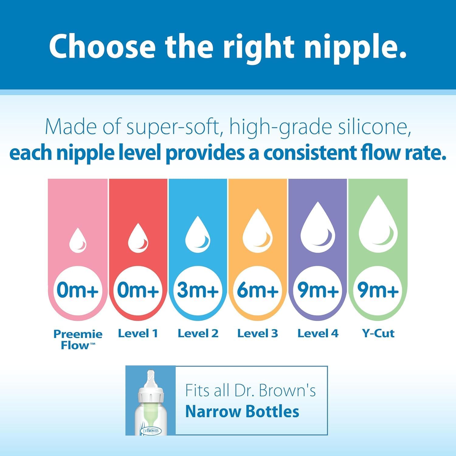 Dr. Brown’s Natural Flow Level 2 Narrow Baby Bottle Silicone Nipple, M