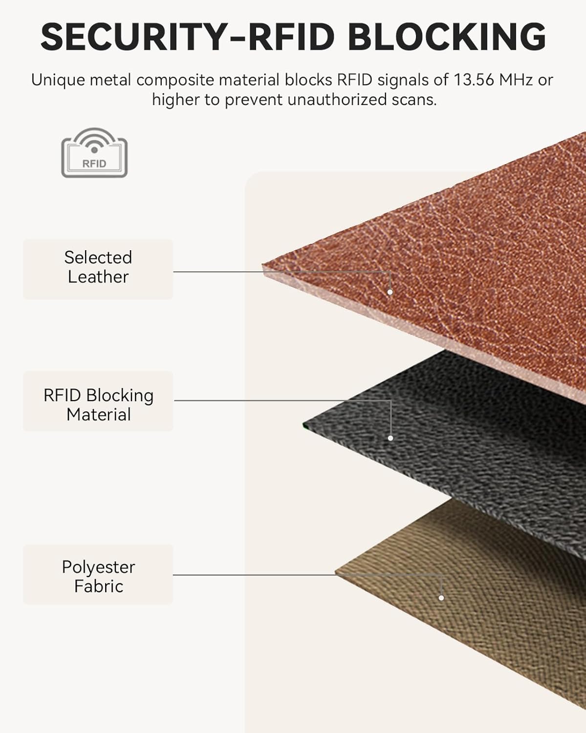 BOSTANTEN Leather Wallet for Women RFID Blocking Zip Around Credit Car