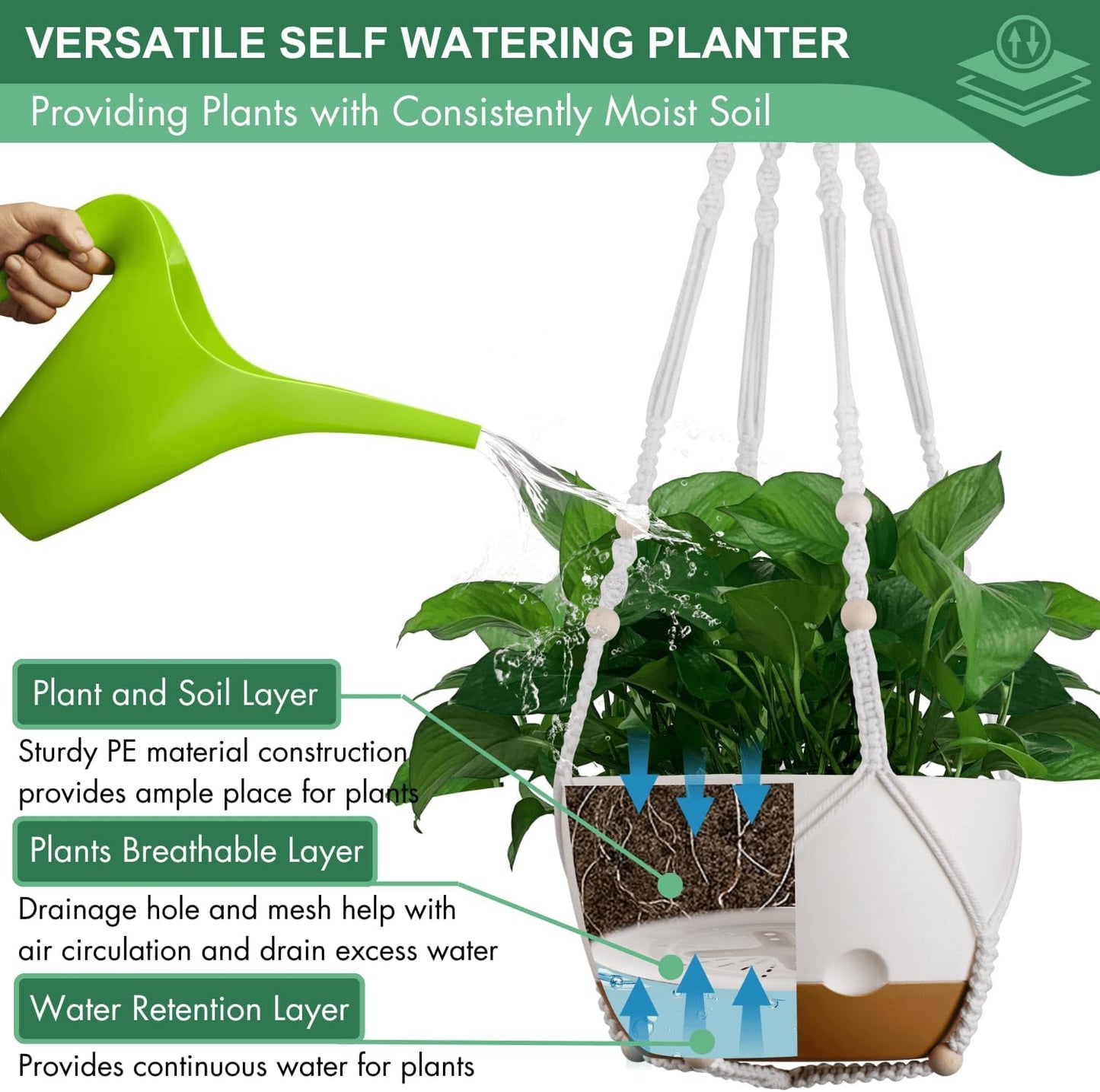 Set of 2-10 Inch Hanging Planters for Indoor Plants with Self-Watering
