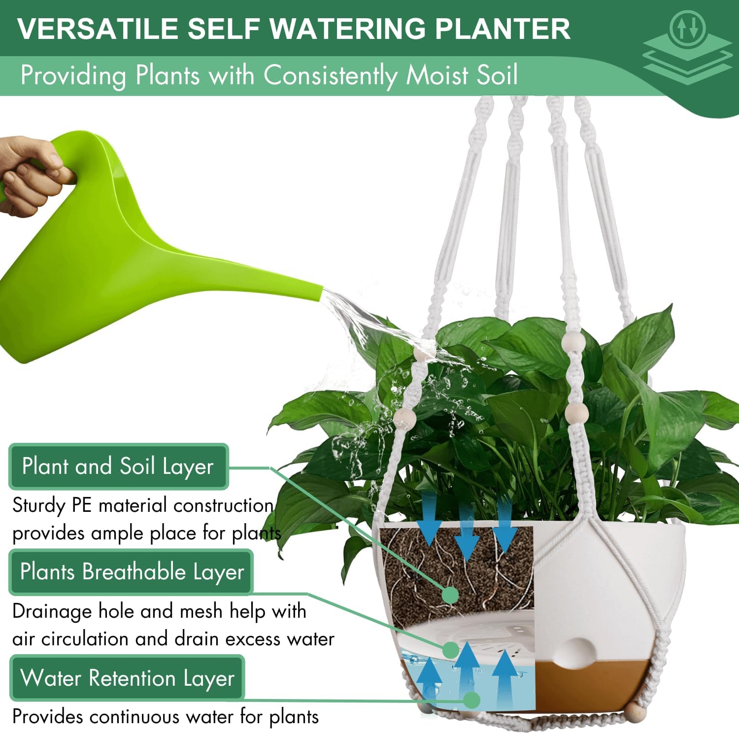 Set of 2-10 Inch Hanging Planters for Indoor Plants with Self-Watering