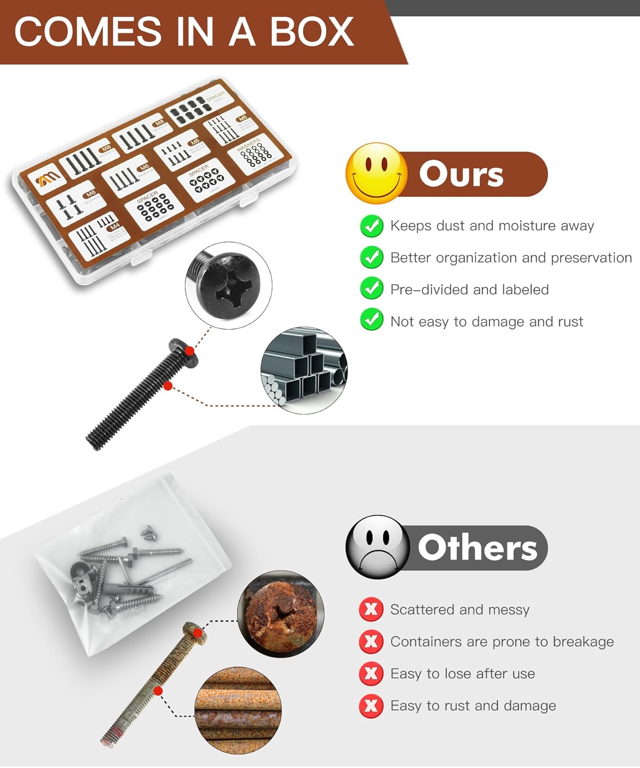 92PCS Universal TV Mounting Hardware Screw Kit Set - M4 M5 M6 M8 Screw