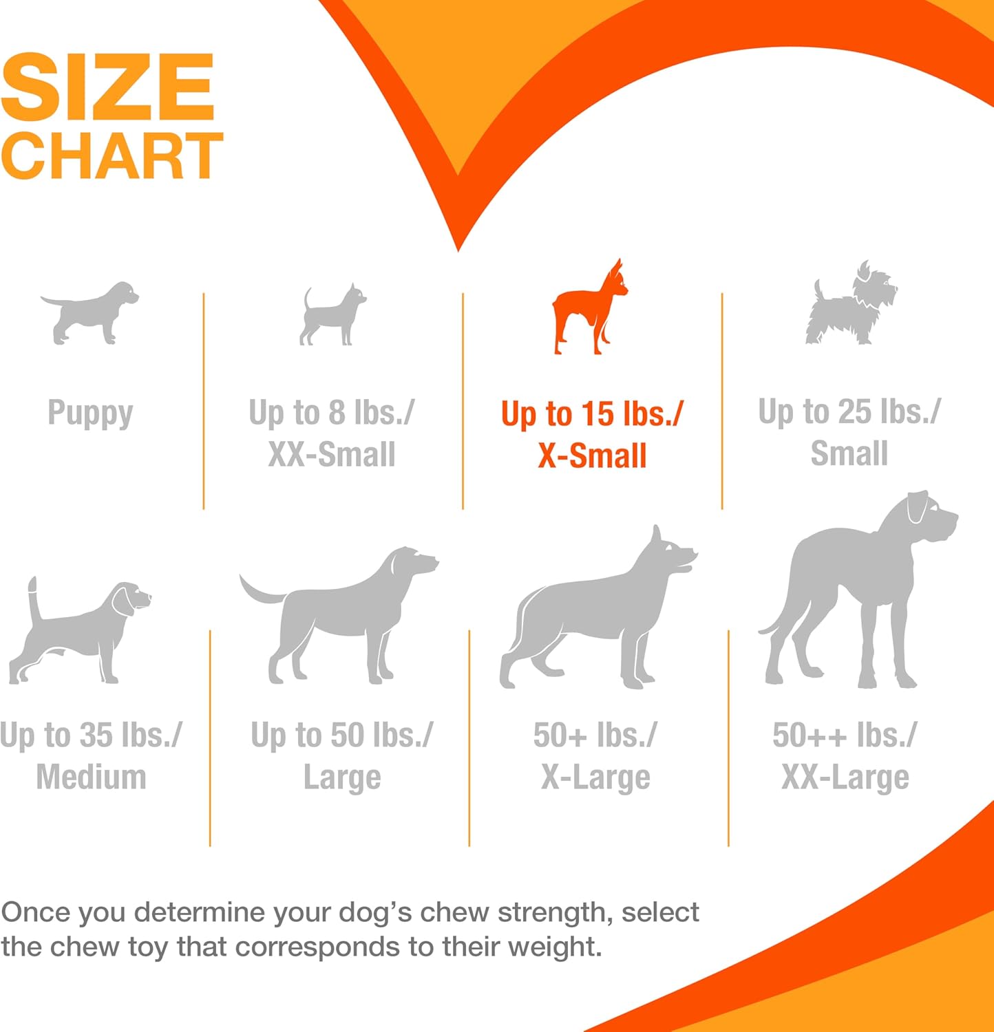 Nylabone Ring Bone Chew Toy for Puppies, Puppy Teething Toys, Puppy En