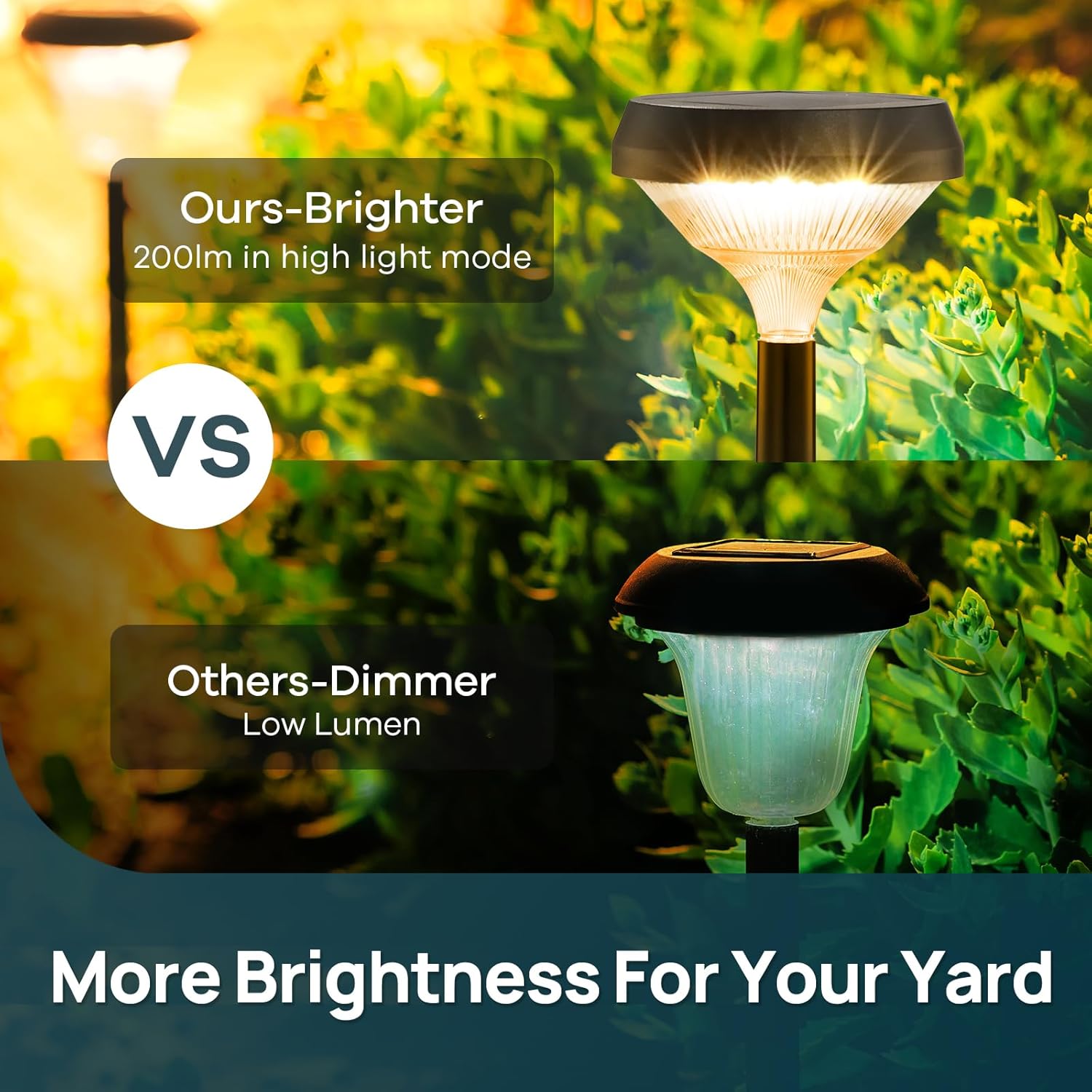 Linkind Solar Lights Outdoor 8 Pack, Solar Pathway Lights, Warm White 